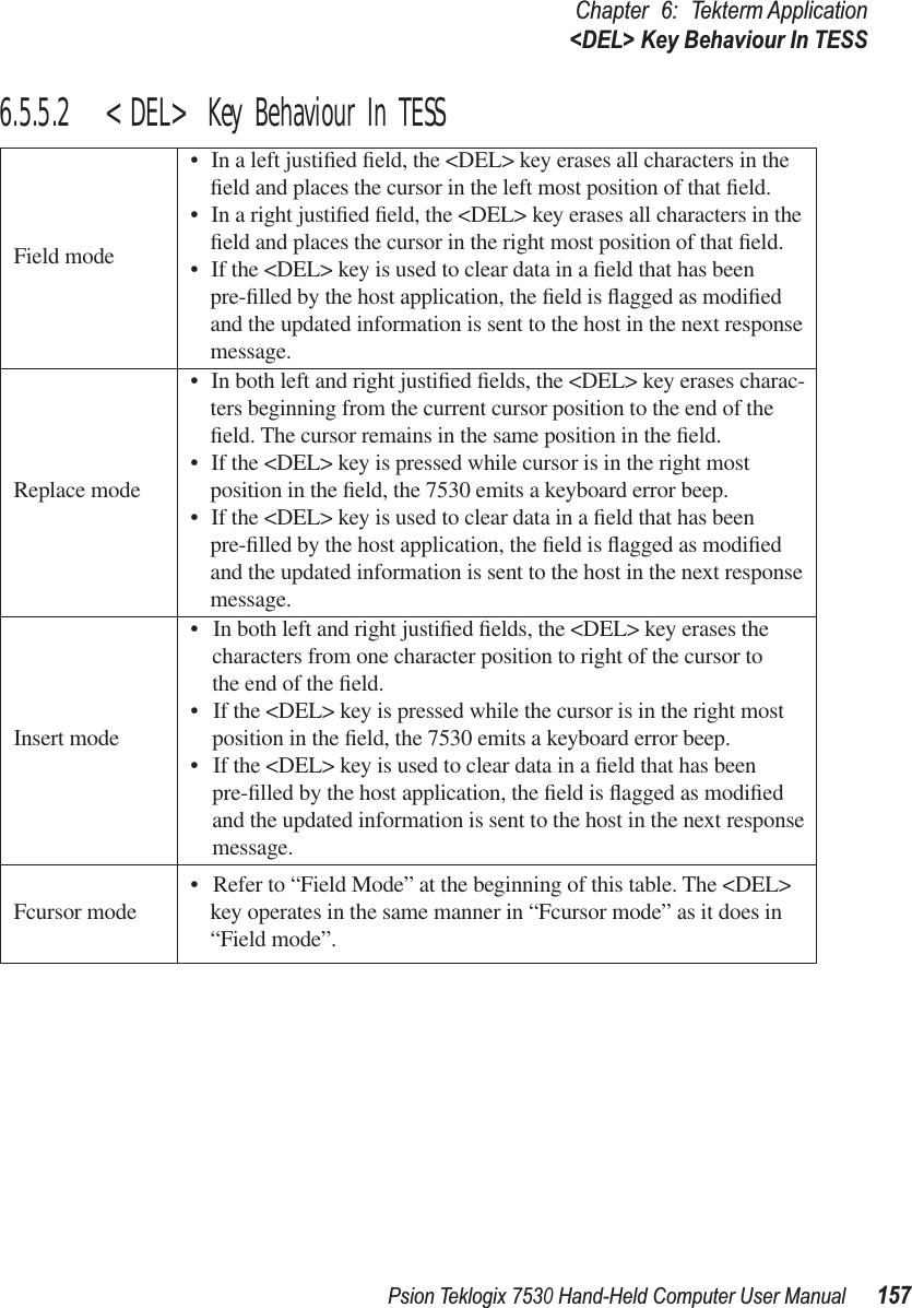 Psion Teklogix 7530 Hand-Held Computer User Manual157Chapter 6: Tekterm Application&lt;DEL&gt; Key Behaviour In TESS6.5.5.2 &lt;DEL&gt; Key Behaviour In TESSField mode• In a left justiﬁed ﬁeld, the &lt;DEL&gt; key erases all characters in the ﬁeld and places the cursor in the left most position of that ﬁeld. • In a right justiﬁed ﬁeld, the &lt;DEL&gt; key erases all characters in the ﬁeld and places the cursor in the right most position of that ﬁeld. • If the &lt;DEL&gt; key is used to clear data in a ﬁeld that has been pre-ﬁlled by the host application, the ﬁeld is ﬂagged as modiﬁed and the updated information is sent to the host in the next response message.Replace mode• In both left and right justiﬁed ﬁelds, the &lt;DEL&gt; key erases charac-ters beginning from the current cursor position to the end of the ﬁeld. The cursor remains in the same position in the ﬁeld. • If the &lt;DEL&gt; key is pressed while cursor is in the right most position in the ﬁeld, the 7530 emits a keyboard error beep. • If the &lt;DEL&gt; key is used to clear data in a ﬁeld that has been pre-ﬁlled by the host application, the ﬁeld is ﬂagged as modiﬁed and the updated information is sent to the host in the next response message. Insert mode• In both left and right justiﬁed ﬁelds, the &lt;DEL&gt; key erases the characters from one character position to right of the cursor to the end of the ﬁeld. • If the &lt;DEL&gt; key is pressed while the cursor is in the right most position in the ﬁeld, the 7530 emits a keyboard error beep. • If the &lt;DEL&gt; key is used to clear data in a ﬁeld that has been pre-ﬁlled by the host application, the ﬁeld is ﬂagged as modiﬁed and the updated information is sent to the host in the next response message. Fcursor mode • Refer to “Field Mode” at the beginning of this table. The &lt;DEL&gt; key operates in the same manner in “Fcursor mode” as it does in “Field mode”. 