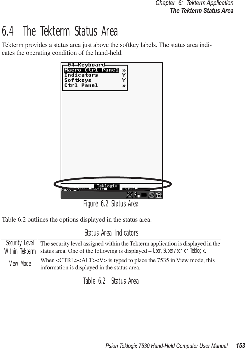 Psion Teklogix 7530 Hand-Held Computer User Manual153Chapter 6: Tekterm ApplicationThe Tekterm Status Area6.4  The Tekterm Status AreaTekterm provides a status area just above the softkey labels. The status area indi-cates the operating condition of the hand-held.Figure 6.2 Status AreaTable 6.2 outlines the options displayed in the status area.Table 6.2  Status AreaStatus Area IndicatorsSecurity Level Within Tekterm The security level assigned within the Tekterm application is displayed in the status area. One of the following is displayed – User, Supervisor or Teklogix.View Mode When &lt;CTRL&gt;&lt;ALT&gt;&lt;V&gt; is typed to place the 7535 in View mode, this information is displayed in the status area.