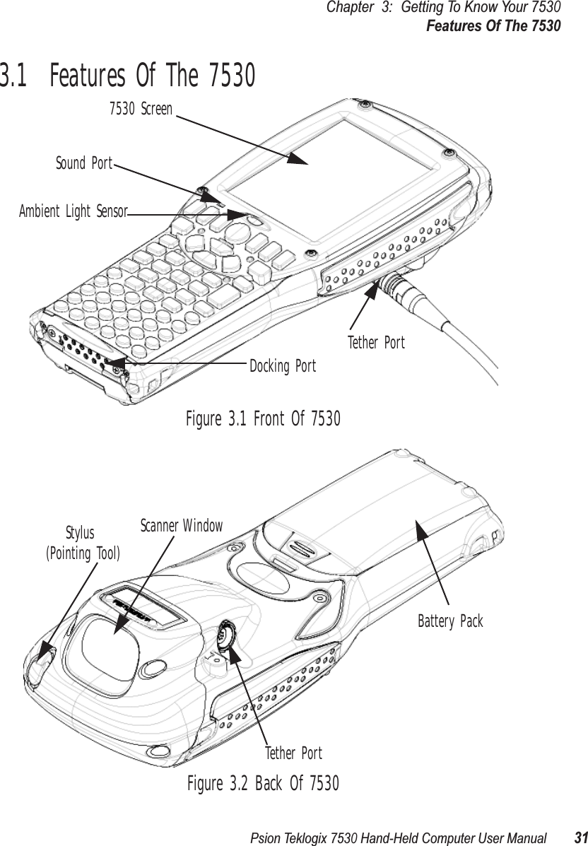 Psion Teklogix 7530 Hand-Held Computer User Manual31Chapter3:Getting To Know Your 7530Features Of The 75303.1  Features Of The 7530Figure 3.1 Front Of 7530Figure 3.2 Back Of 7530Ambient Light SensorTether PortDocking Port7530 ScreenSound PortStylus(Pointing Tool) Scanner WindowBattery PackTether Port