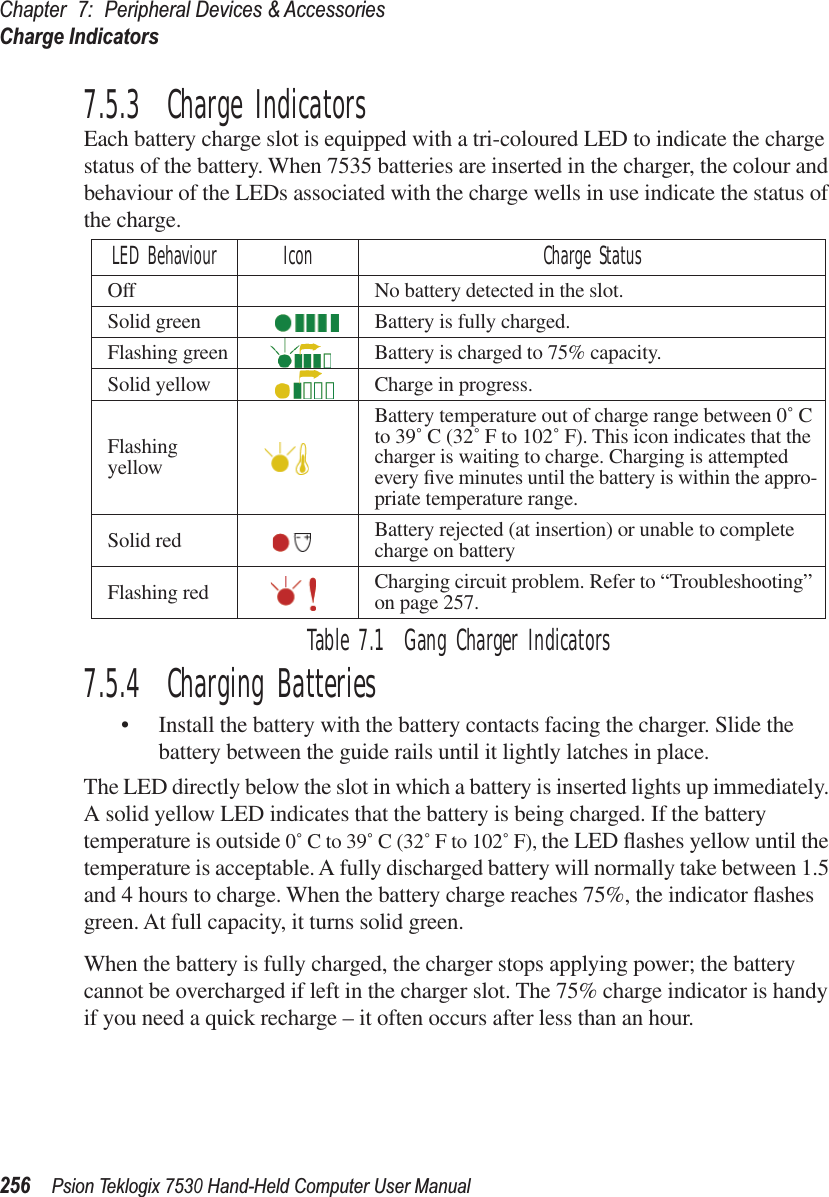 Chapter 7: Peripheral Devices &amp; AccessoriesCharge Indicators256Psion Teklogix 7530 Hand-Held Computer User Manual7.5.3  Charge IndicatorsEach battery charge slot is equipped with a tri-coloured LED to indicate the charge status of the battery. When 7535 batteries are inserted in the charger, the colour and behaviour of the LEDs associated with the charge wells in use indicate the status of the charge.Table 7.1  Gang Charger Indicators7.5.4  Charging Batteries•Install the battery with the battery contacts facing the charger. Slide the battery between the guide rails until it lightly latches in place. The LED directly below the slot in which a battery is inserted lights up immediately. A solid yellow LED indicates that the battery is being charged. If the battery temperature is outside 0˚ C to 39˚ C (32˚ F to 102˚ F), the LED ﬂashes yellow until the temperature is acceptable. A fully discharged battery will normally take between 1.5 and 4 hours to charge. When the battery charge reaches 75%, the indicator ﬂashes green. At full capacity, it turns solid green.When the battery is fully charged, the charger stops applying power; the battery cannot be overcharged if left in the charger slot. The 75% charge indicator is handy if you need a quick recharge – it often occurs after less than an hour.LED Behaviour Icon Charge StatusOff No battery detected in the slot.Solid green Battery is fully charged. Flashing green Battery is charged to 75% capacity.Solid yellow Charge in progress.Flashing yellowBattery temperature out of charge range between 0˚ C to 39˚ C (32˚ F to 102˚ F). This icon indicates that the charger is waiting to charge. Charging is attempted every ﬁve minutes until the battery is within the appro-priate temperature range.Solid red Battery rejected (at insertion) or unable to complete charge on batteryFlashing red Charging circuit problem. Refer to “Troubleshooting” on page 257.