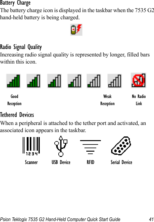 Psion Teklogix 7535 G2 Hand-Held Computer Quick Start Guide 41Battery ChargeThe battery charge icon is displayed in the taskbar when the 7535 G2 hand-held battery is being charged.Radio Signal QualityIncreasing radio signal quality is represented by longer, filled bars within this icon.Tethered DevicesWhen a peripheral is attached to the tether port and activated, an associated icon appears in the taskbar.Good No RadioReceptionWeakReception LinkScanner RFID Serial DeviceUSB Device