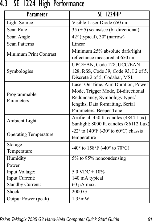Psion Teklogix 7535 G2 Hand-Held Computer Quick Start Guide 614.3  SE 1224 High Performance Parameter SE 1224HPLight Source Visible Laser Diode 650 nmScan Rate 35 (± 5) scans/sec (bi-directional)Scan Angle 42º (typical), 30º (narrow)Scan Patterns LinearMinimum Print Contrast Minimum 25% absolute dark/light reflectance measured at 650 nmSymbologiesUPC/EAN, Code 128, UCC/EAN 128, RSS, Code 39, Code 93, I 2 of 5, Discrete 2 of 5, Codabar, MSI.ProgrammableParametersLaser On Time, Aim Duration, Power Mode, Trigger Mode, Bi-directional Redundancy, Symbology types/lengths, Data formatting, Serial Parameters, Beeper ToneAmbient Light Artificial: 450 ft. candles (4844 Lux) Sunlight: 8000 ft. candles (86112 Lux)Operating Temperature -22º to 140ºF (-30º to 60ºC) chassis temperatureStorage Temperature -40° to 158°F (-40° to 70°C)Humidity 5% to 95% noncondensingPowerInput Voltage:Input Current:Standby Current:5.0 VDC ± 10%140 mA typical60 µA max.Shock 2000 GOutput Power (peak) 1.35mW