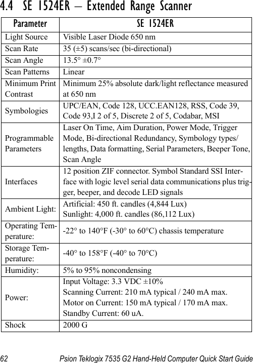 62 Psion Teklogix 7535 G2 Hand-Held Computer Quick Start Guide4.4  SE 1524ER – Extended Range Scanner Parameter SE 1524ERLight Source Visible Laser Diode 650 nmScan Rate 35 (±5) scans/sec (bi-directional)Scan Angle 13.5° ±0.7° Scan Patterns LinearMinimum Print ContrastMinimum 25% absolute dark/light reflectance measured at 650 nmSymbologies UPC/EAN, Code 128, UCC.EAN128, RSS, Code 39, Code 93,I 2 of 5, Discrete 2 of 5, Codabar, MSIProgrammableParametersLaser On Time, Aim Duration, Power Mode, Trigger Mode, Bi-directional Redundancy, Symbology types/lengths, Data formatting, Serial Parameters, Beeper Tone, Scan AngleInterfaces12 position ZIF connector. Symbol Standard SSI Inter-face with logic level serial data communications plus trig-ger, beeper, and decode LED signalsAmbient Light: Artificial: 450 ft. candles (4,844 Lux)Sunlight: 4,000 ft. candles (86,112 Lux)Operating Tem-perature: -22° to 140°F (-30° to 60°C) chassis temperatureStorage Tem-perature: -40° to 158°F (-40° to 70°C)Humidity: 5% to 95% noncondensingPower:Input Voltage: 3.3 VDC ±10%Scanning Current: 210 mA typical / 240 mA max.Motor on Current: 150 mA typical / 170 mA max.Standby Current: 60 uA.Shock 2000 G