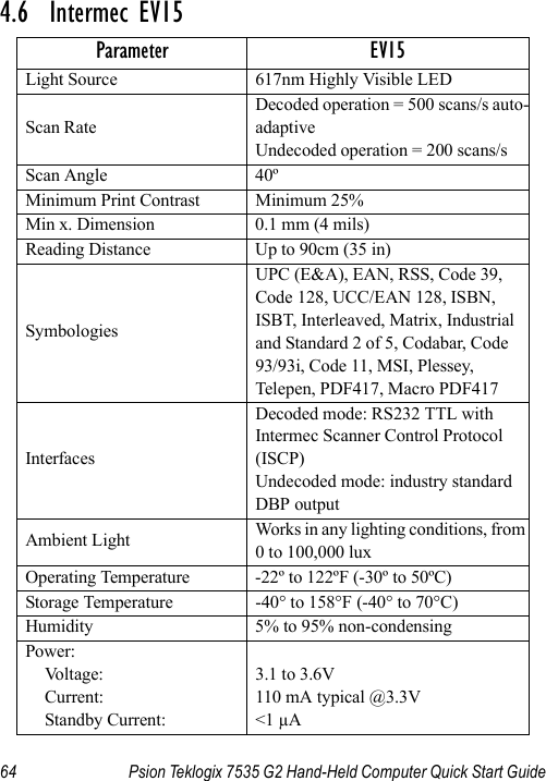 64 Psion Teklogix 7535 G2 Hand-Held Computer Quick Start Guide4.6  Intermec EV15Parameter EV15Light Source 617nm Highly Visible LEDScan RateDecoded operation = 500 scans/s auto-adaptiveUndecoded operation = 200 scans/sScan Angle 40º Minimum Print Contrast Minimum 25%Min x. Dimension 0.1 mm (4 mils)Reading Distance Up to 90cm (35 in)SymbologiesUPC (E&amp;A), EAN, RSS, Code 39, Code 128, UCC/EAN 128, ISBN, ISBT, Interleaved, Matrix, Industrial and Standard 2 of 5, Codabar, Code 93/93i, Code 11, MSI, Plessey, Telepen, PDF417, Macro PDF417InterfacesDecoded mode: RS232 TTL with Intermec Scanner Control Protocol (ISCP)Undecoded mode: industry standard DBP outputAmbient Light Works in any lighting conditions, from 0 to 100,000 luxOperating Temperature -22º to 122ºF (-30º to 50ºC)Storage Temperature -40° to 158°F (-40° to 70°C)Humidity 5% to 95% non-condensingPower:Voltage:Current:Standby Current:3.1 to 3.6V110 mA typical @3.3V&lt;1 µA