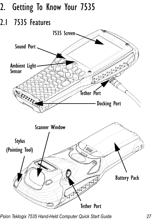 Psion Teklogix 7535 Hand-Held Computer Quick Start Guide 27                                                                                                                                                               2.  Getting To Know Your 75352.1  7535 FeaturesAmbient LightDocking Port7535 ScreenTether PortSensorSound PortStylus(Pointing Tool)Battery PackTether PortScanner Window