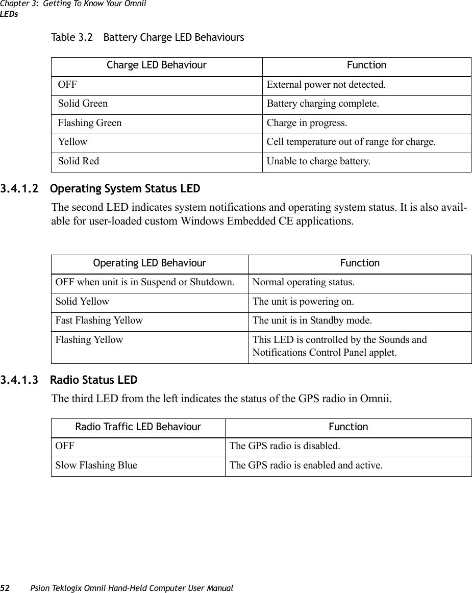 Chapter 3: Getting To Know Your OmniiLEDs52 Psion Teklogix Omnii Hand-Held Computer User ManualTable 3.2  Battery Charge LED Behaviours3.4.1.2 Operating System Status LEDThe second LED indicates system notifications and operating system status. It is also avail-able for user-loaded custom Windows Embedded CE applications. 3.4.1.3 Radio Status LEDThe third LED from the left indicates the status of the GPS radio in Omnii.Charge LED Behaviour Function OFF External power not detected. Solid Green Battery charging complete. Flashing Green Charge in progress. Yellow Cell temperature out of range for charge. Solid Red Unable to charge battery.Operating LED Behaviour FunctionOFF when unit is in Suspend or Shutdown. Normal operating status.Solid Yellow The unit is powering on.Fast Flashing Yellow The unit is in Standby mode.Flashing Yellow This LED is controlled by the Sounds and Notifications Control Panel applet.Radio Traffic LED Behaviour FunctionOFF The GPS radio is disabled.Slow Flashing Blue The GPS radio is enabled and active.