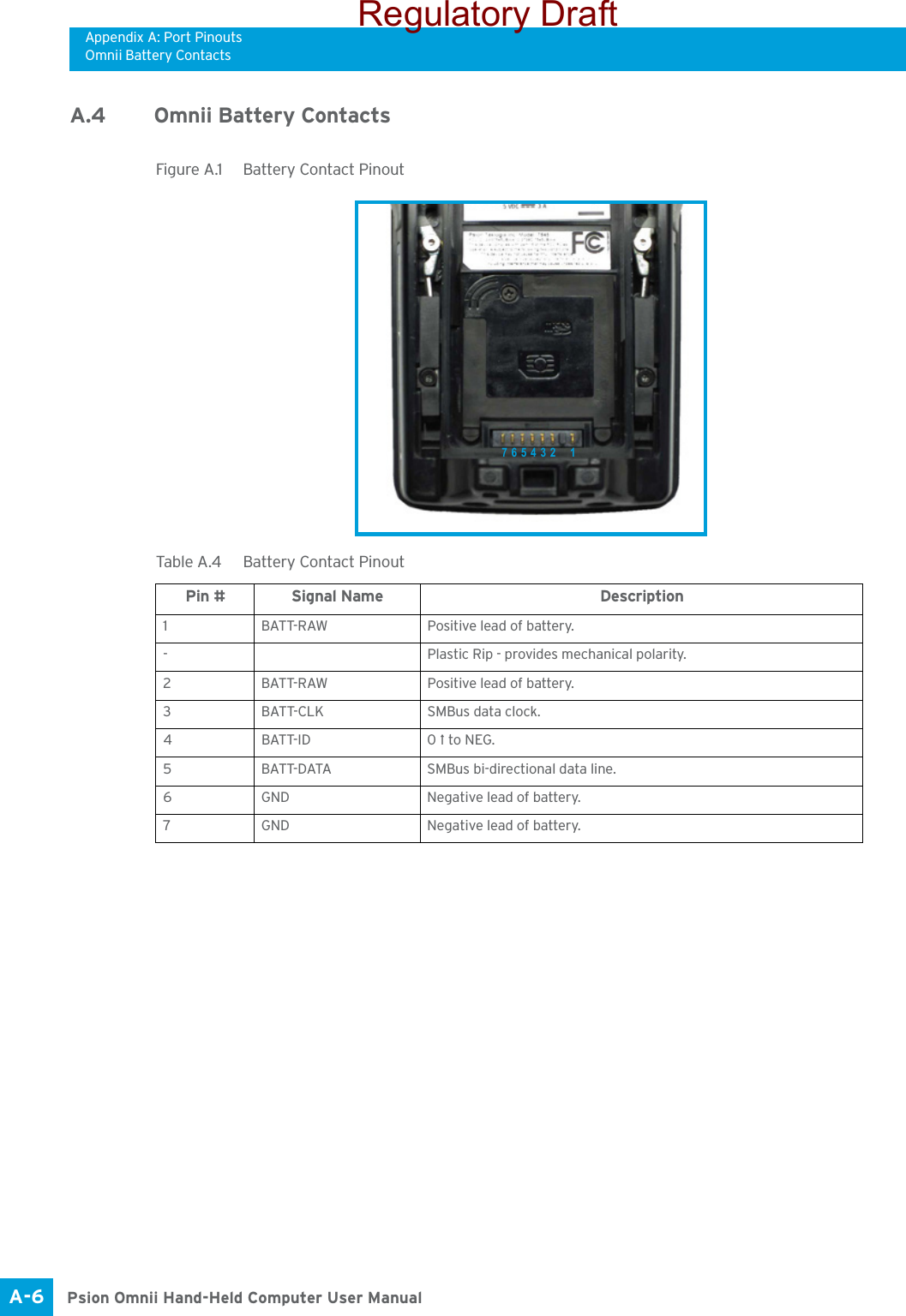 Appendix A: Port PinoutsOmnii Battery ContactsPsion Omnii Hand-Held Computer User ManualA-6 A.4 Omnii Battery ContactsFigure A.1  Battery Contact PinoutTable A.4  Battery Contact PinoutPin # Signal Name Description1 BATT-RAW Positive lead of battery. - Plastic Rip - provides mechanical polarity.2 BATT-RAW Positive lead of battery. 3BATT-CLK SMBus data clock. 4 BATT-ID 0 Ω to NEG. 5 BATT-DATA  SMBus bi-directional data line. 6 GND  Negative lead of battery. 7 GND  Negative lead of battery. 7 6 5 4 3 2 1Regulatory Draft