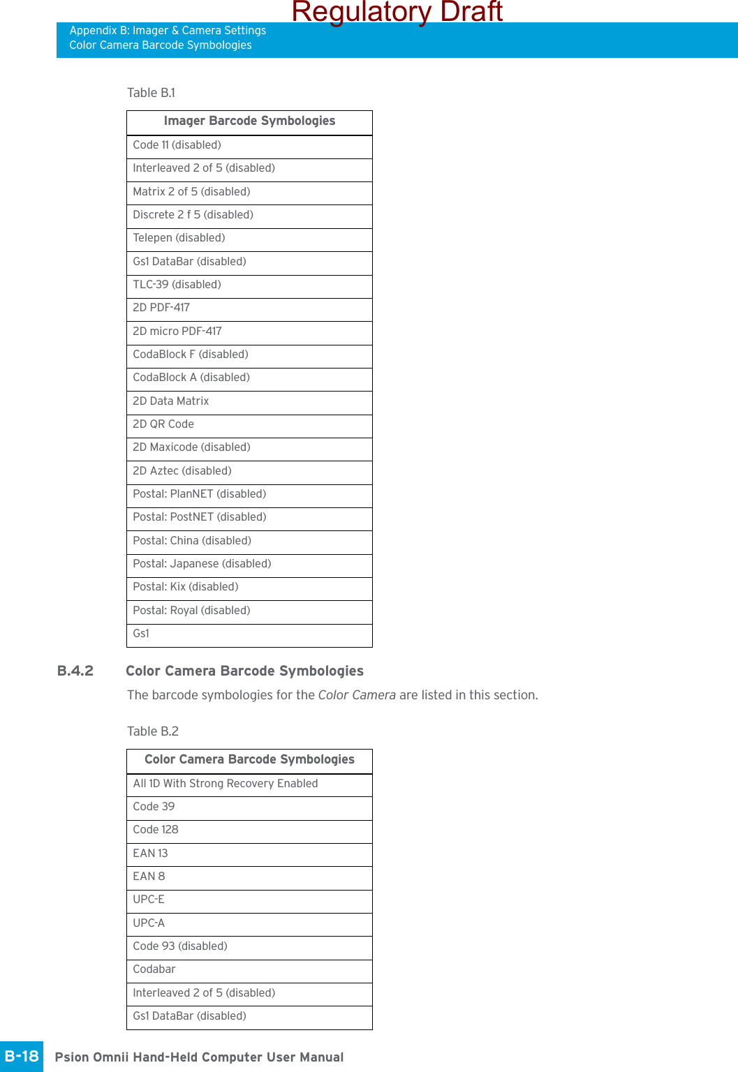 Appendix B: Imager &amp; Camera SettingsColor Camera Barcode SymbologiesPsion Omnii Hand-Held Computer User ManualB-18 B.4.2 Color Camera Barcode SymbologiesThe barcode symbologies for the Color Camera are listed in this section.Code 11 (disabled)Interleaved 2 of 5 (disabled)Matrix 2 of 5 (disabled)Discrete 2 f 5 (disabled)Telepen (disabled)Gs1 DataBar (disabled)TLC-39 (disabled)2D PDF-4172D micro PDF-417CodaBlock F (disabled)CodaBlock A (disabled)2D Data Matrix2D QR Code2D Maxicode (disabled)2D Aztec (disabled)Postal: PlanNET (disabled)Postal: PostNET (disabled)Postal: China (disabled)Postal: Japanese (disabled)Postal: Kix (disabled)Postal: Royal (disabled)Gs1Table B.1  Imager Barcode SymbologiesTable B.2  Color Camera Barcode SymbologiesAll 1D With Strong Recovery EnabledCode 39Code 128EAN 13EAN 8UPC-EUPC-ACode 93 (disabled)CodabarInterleaved 2 of 5 (disabled)Gs1 DataBar (disabled)Regulatory Draft
