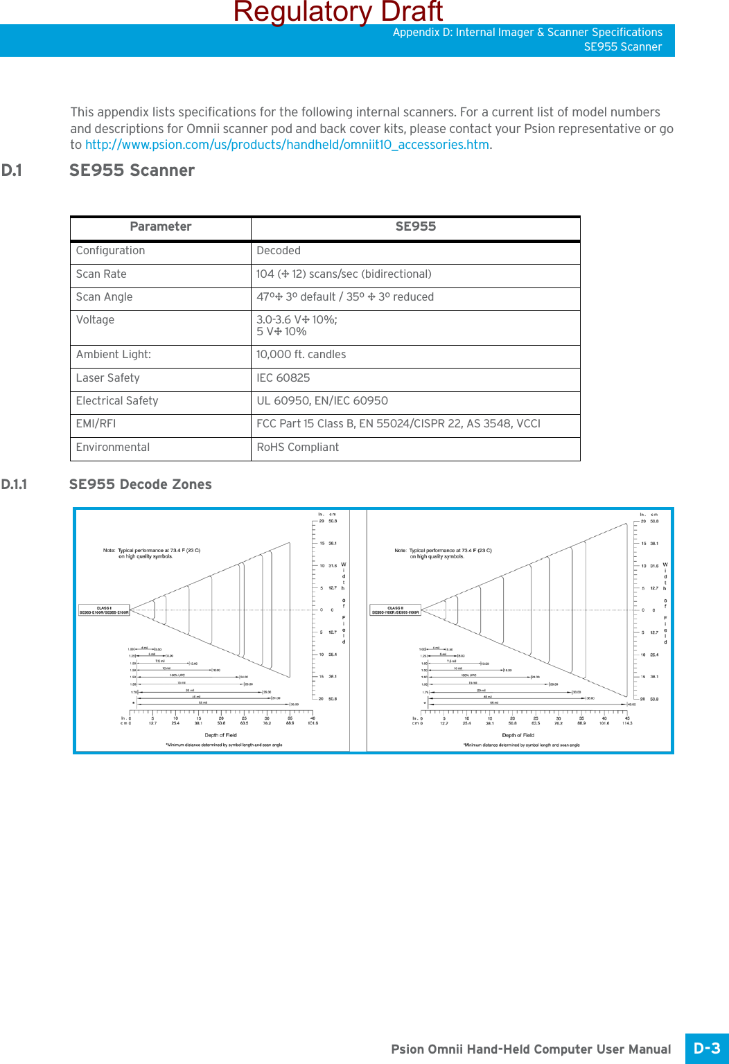 Appendix D: Internal Imager &amp; Scanner SpecificationsSE955 ScannerD-3 Psion Omnii Hand-Held Computer User ManualThis appendix lists specifications for the following internal scanners. For a current list of model numbers and descriptions for Omnii scanner pod and back cover kits, please contact your Psion representative or go to http://www.psion.com/us/products/handheld/omniit10_accessories.htm.D.1 SE955 ScannerD.1.1 SE955 Decode ZonesParameter SE955Configuration DecodedScan Rate 104 (± 12) scans/sec (bidirectional)Scan Angle 47º± 3º default / 35º ± 3º reducedVoltage 3.0-3.6 V± 10%;5 V± 10%Ambient Light: 10,000 ft. candlesLaser Safety IEC 60825Electrical Safety UL 60950, EN/IEC 60950EMI/RFI FCC Part 15 Class B, EN 55024/CISPR 22, AS 3548, VCCIEnvironmental RoHS CompliantRegulatory Draft