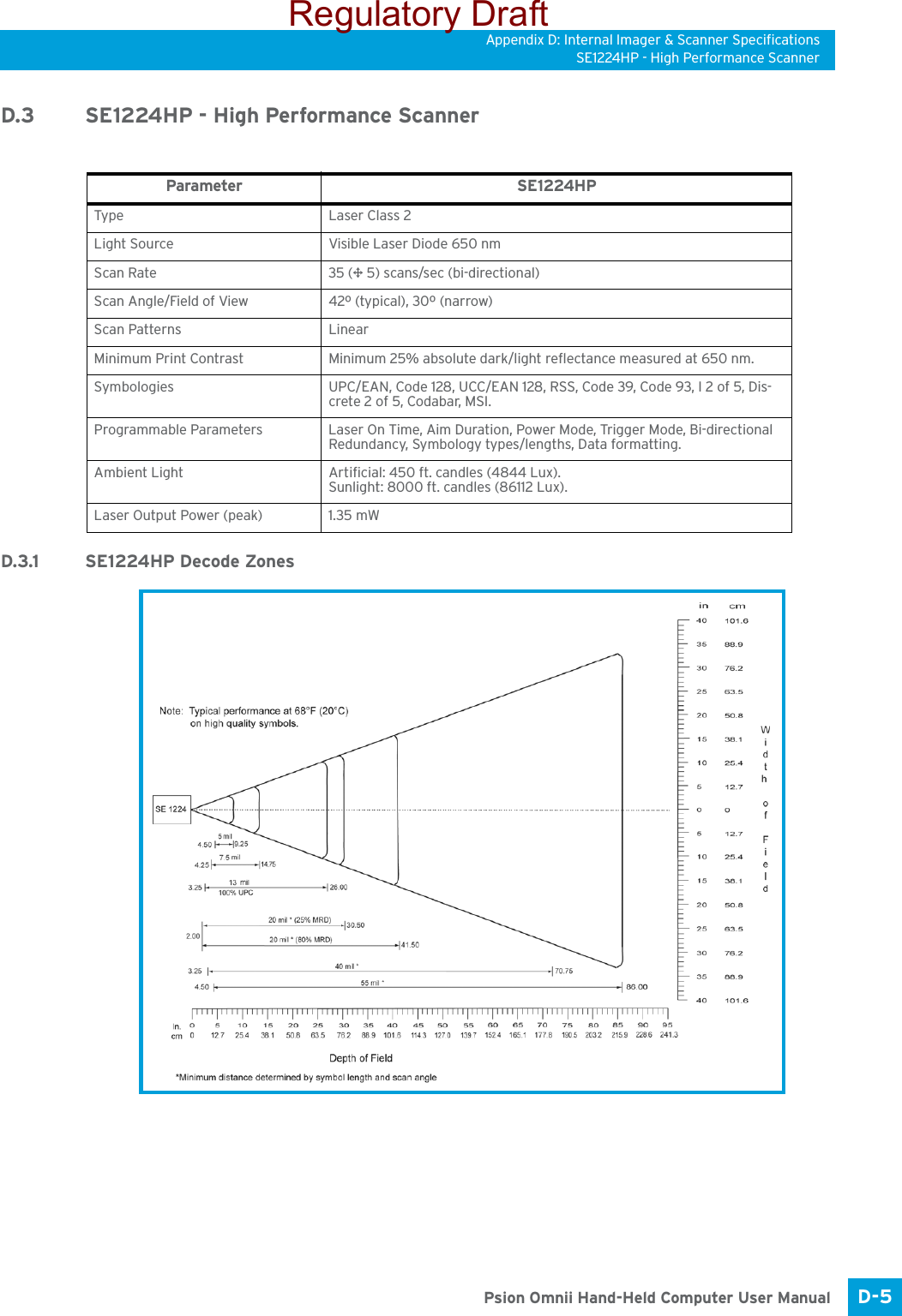 Appendix D: Internal Imager &amp; Scanner SpecificationsSE1224HP - High Performance ScannerD-5 Psion Omnii Hand-Held Computer User ManualD.3 SE1224HP - High Performance ScannerD.3.1 SE1224HP Decode ZonesParameter SE1224HPType Laser Class 2Light Source Visible Laser Diode 650 nmScan Rate 35 (± 5) scans/sec (bi-directional)Scan Angle/Field of View 42º (typical), 30º (narrow)Scan Patterns LinearMinimum Print Contrast Minimum 25% absolute dark/light reflectance measured at 650 nm.Symbologies  UPC/EAN, Code 128, UCC/EAN 128, RSS, Code 39, Code 93, I 2 of 5, Dis-crete 2 of 5, Codabar, MSI.Programmable Parameters Laser On Time, Aim Duration, Power Mode, Trigger Mode, Bi-directional Redundancy, Symbology types/lengths, Data formatting.Ambient Light Artificial: 450 ft. candles (4844 Lux).Sunlight: 8000 ft. candles (86112 Lux).Laser Output Power (peak) 1.35 mWRegulatory Draft