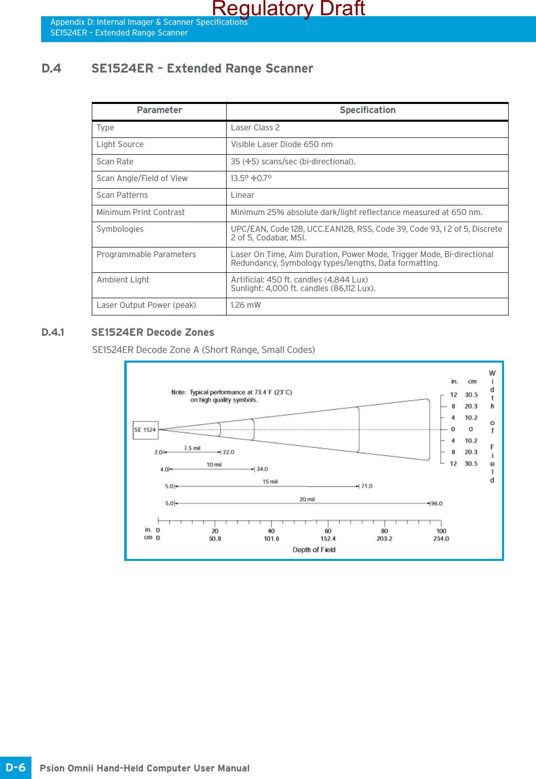 Appendix D: Internal Imager &amp; Scanner SpecificationsSE1524ER – Extended Range ScannerPsion Omnii Hand-Held Computer User ManualD-6 D.4 SE1524ER – Extended Range ScannerD.4.1 SE1524ER Decode ZonesSE1524ER Decode Zone A (Short Range, Small Codes)Parameter SpecificationType Laser Class 2Light Source Visible Laser Diode 650 nmScan Rate 35 (±5) scans/sec (bi-directional).Scan Angle/Field of View 13.5° ±0.7° Scan Patterns LinearMinimum Print Contrast Minimum 25% absolute dark/light reflectance measured at 650 nm.Symbologies  UPC/EAN, Code 128, UCC.EAN128, RSS, Code 39, Code 93, I 2 of 5, Discrete 2 of 5, Codabar, MSI.Programmable Parameters Laser On Time, Aim Duration, Power Mode, Trigger Mode, Bi-directional Redundancy, Symbology types/lengths, Data formatting.Ambient Light Artificial: 450 ft. candles (4,844 Lux)Sunlight: 4,000 ft. candles (86,112 Lux).Laser Output Power (peak) 1.26 mWRegulatory Draft