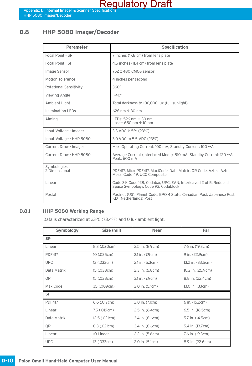 Appendix D: Internal Imager &amp; Scanner SpecificationsHHP 5080 Imager/DecoderPsion Omnii Hand-Held Computer User ManualD-10 D.8 HHP 5080 Imager/DecoderD.8.1 HHP 5080 Working RangeData is characterized at 23°C (73.4°F) and 0 lux ambient light.Parameter SpecificationFocal Point - SRFocal Point - SF7 inches (17.8 cm) from lens plate4.5 inches (11.4 cm) from lens plateImage Sensor  752 x 480 CMOS sensorMotion Tolerance 4 inches per secondRotational Sensitivity 360°Viewing Angle ±40°Ambient Light Total darkness to 100,000 lux (full sunlight)Illumination LEDs  626 nm ± 30 nm Aiming LEDs: 526 nm ± 30 nmLaser: 650 nm ± 10 nmInput Voltage - ImagerInput Voltage - HHP 50803.3 VDC ± 5% (23°C)3.0 VDC to 5.5 VDC (23°C) Current Draw - ImagerCurrent Draw - HHP 5080Max. Operating Current: 100 mA; Standby Current: 100 μAAverage Current (Interlaced Mode): 510 mA; Standby Current: 120 μA ; Peak: 600 mASymbologies:2 DimensionalLinearPostalPDF417, MicroPDF417, MaxiCode, Data Matrix, QR Code, Aztec, Aztec Mesa, Code 49, UCC CompositeCode 39, Code 128, Codabar, UPC, EAN, Interleaved 2 of 5, Reduced Space Symbology, Code 93, CodablockPostnet (US), Planet Code, BPO 4 State, Canadian Post, Japanese Post, KIX (Netherlands) PostSymbology Size (mil) Near FarSRLinear 8.3 (.020cm) 3.5 in. (8.9cm) 7.6 in. (19.3cm)PDF417 10 (.025cm) 3.1 in. (7.9cm) 9 in. (22.9cm)UPC 13 (.033cm) 2.1 in. (5.3cm) 13.2 in. (33.5cm)Data Matrix 15 (.038cm) 2.3 in. (5.8cm) 10.2 in. (25.9cm)QR 15 (.038cm) 3.1 in. (7.9cm) 8.8 in. (22.4cm)MaxiCode 35 (.089cm) 2.0 in. (5.1cm) 13.0 in. (33cm)SFPDF417 6.6 (.017cm) 2.8 in. (7.1cm) 6 in. (15.2cm)Linear 7.5 (.019cm) 2.5 in. (6.4cm) 6.5 in. (16.5cm)Data Matrix 12.5 (.021cm) 3.4 in. (8.6cm) 5.7 in. (14.5cm)QR 8.3 (.021cm) 3.4 in. (8.6cm) 5.4 in. (13.7cm)Linear 10 Linear 2.2 in. (5.6cm) 7.6 in. (19.3cm)UPC 13 (.033cm) 2.0 in. (5.1cm) 8.9 in. (22.6cm)Regulatory Draft