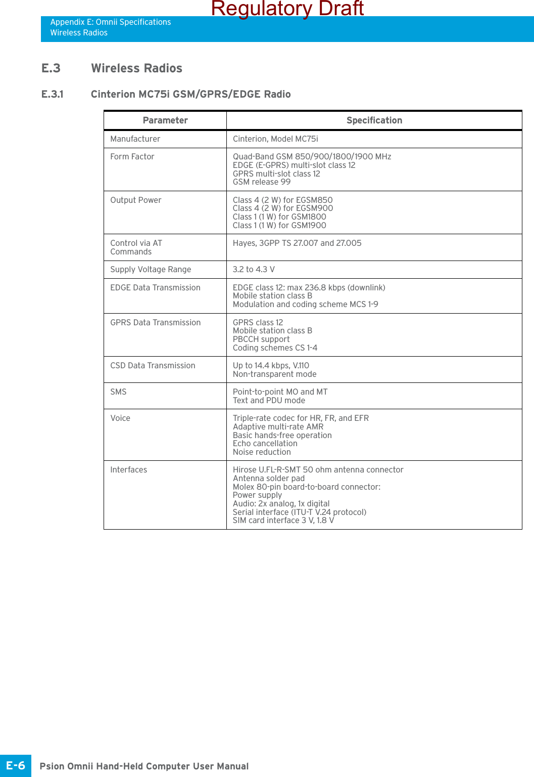 Appendix E: Omnii SpecificationsWireless RadiosPsion Omnii Hand-Held Computer User ManualE-6 E.3 Wireless RadiosE.3.1 Cinterion MC75i GSM/GPRS/EDGE RadioParameter SpecificationManufacturer Cinterion, Model MC75iForm Factor Quad-Band GSM 850/900/1800/1900 MHz EDGE (E-GPRS) multi-slot class 12 GPRS multi-slot class 12 GSM release 99 Output Power Class 4 (2 W) for EGSM850 Class 4 (2 W) for EGSM900 Class 1 (1 W) for GSM1800 Class 1 (1 W) for GSM1900 Control via AT Commands Hayes, 3GPP TS 27.007 and 27.005 Supply Voltage Range 3.2 to 4.3 V EDGE Data Transmission EDGE class 12: max 236.8 kbps (downlink)Mobile station class BModulation and coding scheme MCS 1-9 GPRS Data Transmission GPRS class 12Mobile station class BPBCCH supportCoding schemes CS 1-4 CSD Data Transmission Up to 14.4 kbps, V.110Non-transparent mode SMS Point-to-point MO and MTText and PDU mode Voice Triple-rate codec for HR, FR, and EFRAdaptive multi-rate AMRBasic hands-free operationEcho cancellationNoise reduction Interfaces Hirose U.FL-R-SMT 50 ohm antenna connectorAntenna solder padMolex 80-pin board-to-board connector: Power supply Audio: 2x analog, 1x digital Serial interface (ITU-T V.24 protocol) SIM card interface 3 V, 1.8 V Regulatory Draft