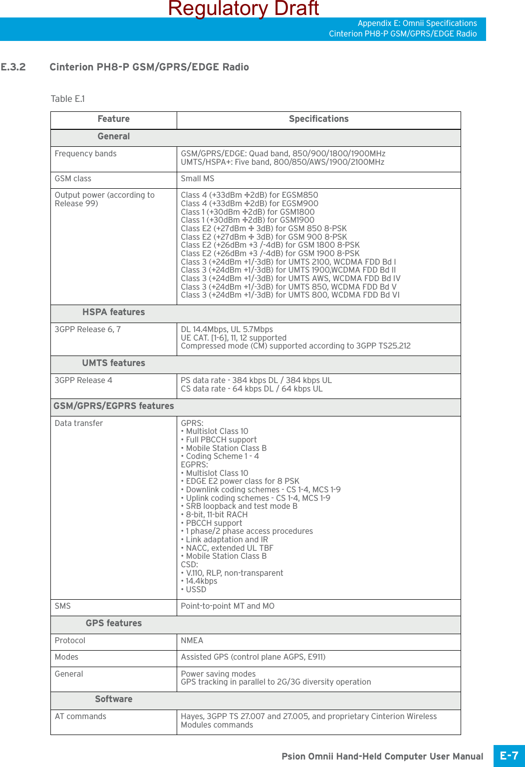 Appendix E: Omnii SpecificationsCinterion PH8-P GSM/GPRS/EDGE RadioE-7 Psion Omnii Hand-Held Computer User ManualE.3.2 Cinterion PH8-P GSM/GPRS/EDGE RadioTabl e  E.1  Feature SpecificationsGeneralFrequency bands GSM/GPRS/EDGE: Quad band, 850/900/1800/1900MHzUMTS/HSPA+: Five band, 800/850/AWS/1900/2100MHzGSM class Small MSOutput power (according to Release 99)Class 4 (+33dBm ±2dB) for EGSM850Class 4 (+33dBm ±2dB) for EGSM900Class 1 (+30dBm ±2dB) for GSM1800Class 1 (+30dBm ±2dB) for GSM1900Class E2 (+27dBm ± 3dB) for GSM 850 8-PSKClass E2 (+27dBm ± 3dB) for GSM 900 8-PSKClass E2 (+26dBm +3 /-4dB) for GSM 1800 8-PSKClass E2 (+26dBm +3 /-4dB) for GSM 1900 8-PSKClass 3 (+24dBm +1/-3dB) for UMTS 2100, WCDMA FDD Bd IClass 3 (+24dBm +1/-3dB) for UMTS 1900,WCDMA FDD Bd IIClass 3 (+24dBm +1/-3dB) for UMTS AWS, WCDMA FDD Bd IVClass 3 (+24dBm +1/-3dB) for UMTS 850, WCDMA FDD Bd VClass 3 (+24dBm +1/-3dB) for UMTS 800, WCDMA FDD Bd VIHSPA features3GPP Release 6, 7 DL 14.4Mbps, UL 5.7MbpsUE CAT. [1-6], 11, 12 supportedCompressed mode (CM) supported according to 3GPP TS25.212UMTS features3GPP Release 4 PS data rate - 384 kbps DL / 384 kbps ULCS data rate - 64 kbps DL / 64 kbps ULGSM/GPRS/EGPRS featuresData transfer GPRS:• Multislot Class 10• Full PBCCH support• Mobile Station Class B• Coding Scheme 1 - 4EGPRS:• Multislot Class 10• EDGE E2 power class for 8 PSK• Downlink coding schemes - CS 1-4, MCS 1-9• Uplink coding schemes - CS 1-4, MCS 1-9• SRB loopback and test mode B• 8-bit, 11-bit RACH• PBCCH support• 1 phase/2 phase access procedures• Link adaptation and IR• NACC, extended UL TBF• Mobile Station Class BCSD:• V.110, RLP, non-transparent• 14.4kbps• USSDSMS Point-to-point MT and MOGPS featuresProtocol NMEAModes Assisted GPS (control plane AGPS, E911)General Power saving modesGPS tracking in parallel to 2G/3G diversity operationSoftwareAT commands Hayes, 3GPP TS 27.007 and 27.005, and proprietary Cinterion Wireless Modules commandsRegulatory Draft