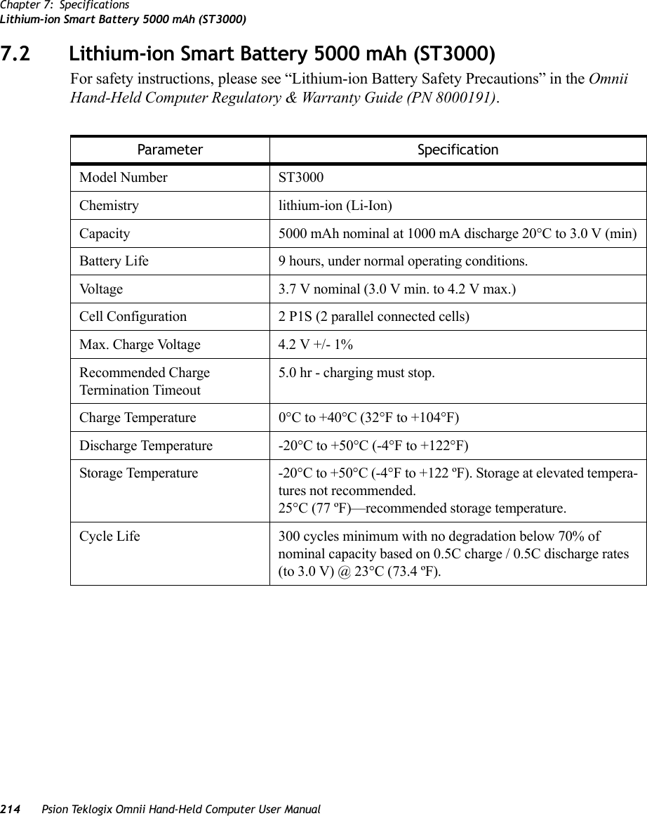 Chapter 7: SpecificationsLithium-ion Smart Battery 5000 mAh (ST3000)214 Psion Teklogix Omnii Hand-Held Computer User Manual7.2 Lithium-ion Smart Battery 5000 mAh (ST3000)For safety instructions, please see “Lithium-ion Battery Safety Precautions” in the Omnii Hand-Held Computer Regulatory &amp; Warranty Guide (PN 8000191).Parameter SpecificationModel Number ST3000Chemistry lithium-ion (Li-Ion)Capacity 5000 mAh nominal at 1000 mA discharge 20°C to 3.0 V (min)Battery Life 9 hours, under normal operating conditions.Voltage 3.7 V nominal (3.0 V min. to 4.2 V max.)Cell Configuration 2 P1S (2 parallel connected cells)Max. Charge Voltage 4.2 V +/- 1%Recommended Charge Termination Timeout5.0 hr - charging must stop.Charge Temperature 0°C to +40°C (32°F to +104°F)Discharge Temperature -20°C to +50°C (-4°F to +122°F)Storage Temperature -20°C to +50°C (-4°F to +122 ºF). Storage at elevated tempera-tures not recommended.25°C (77 ºF)—recommended storage temperature. Cycle Life 300 cycles minimum with no degradation below 70% of nominal capacity based on 0.5C charge / 0.5C discharge rates (to 3.0 V) @ 23°C (73.4 ºF).   