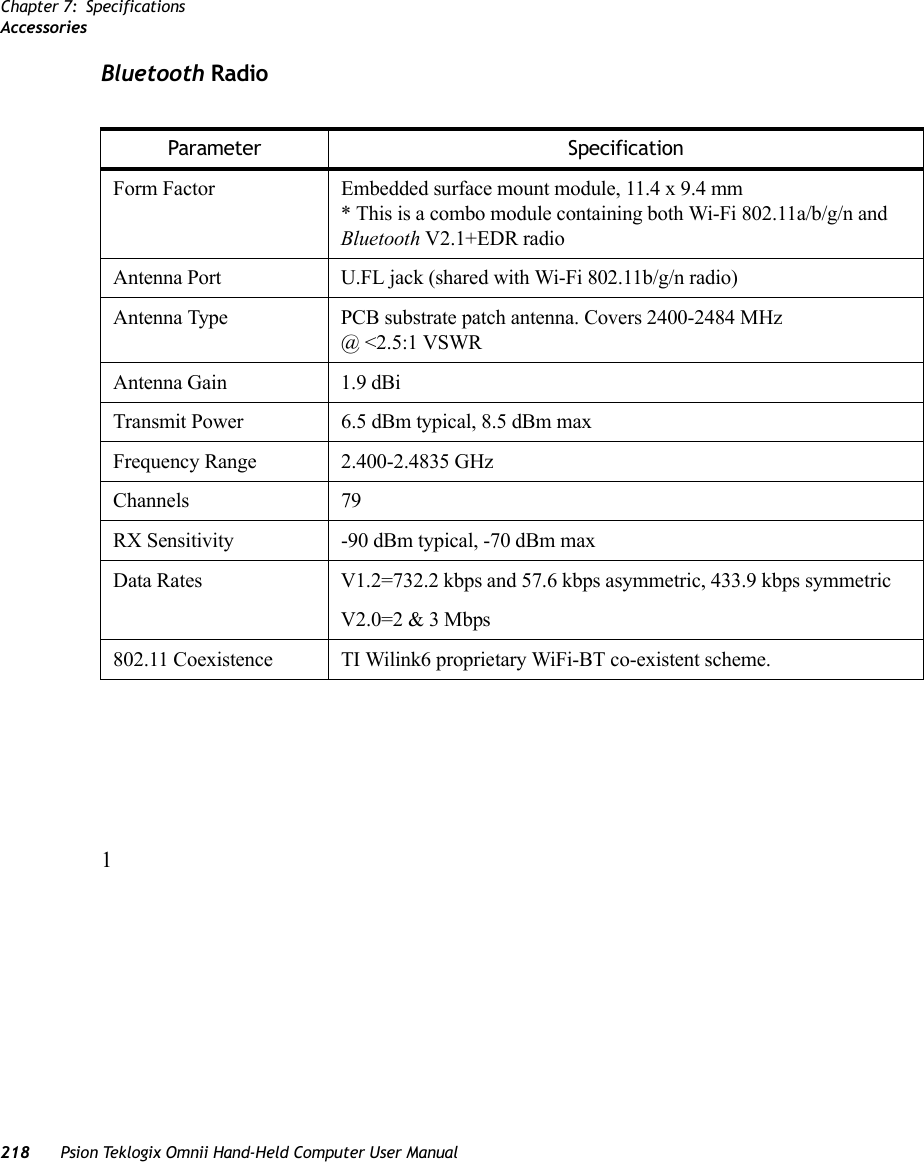 Chapter 7: SpecificationsAccessories218 Psion Teklogix Omnii Hand-Held Computer User ManualBluetooth Radio                                              1                                              Parameter SpecificationForm Factor Embedded surface mount module, 11.4 x 9.4 mm* This is a combo module containing both Wi-Fi 802.11a/b/g/n and Bluetooth V2.1+EDR radioAntenna Port U.FL jack (shared with Wi-Fi 802.11b/g/n radio)Antenna Type PCB substrate patch antenna. Covers 2400-2484 MHz @ &lt;2.5:1 VSWRAntenna Gain 1.9 dBiTransmit Power 6.5 dBm typical, 8.5 dBm maxFrequency Range 2.400-2.4835 GHzChannels 79RX Sensitivity  -90 dBm typical, -70 dBm maxData Rates V1.2=732.2 kbps and 57.6 kbps asymmetric, 433.9 kbps symmetricV2.0=2 &amp; 3 Mbps802.11 Coexistence TI Wilink6 proprietary WiFi-BT co-existent scheme.   