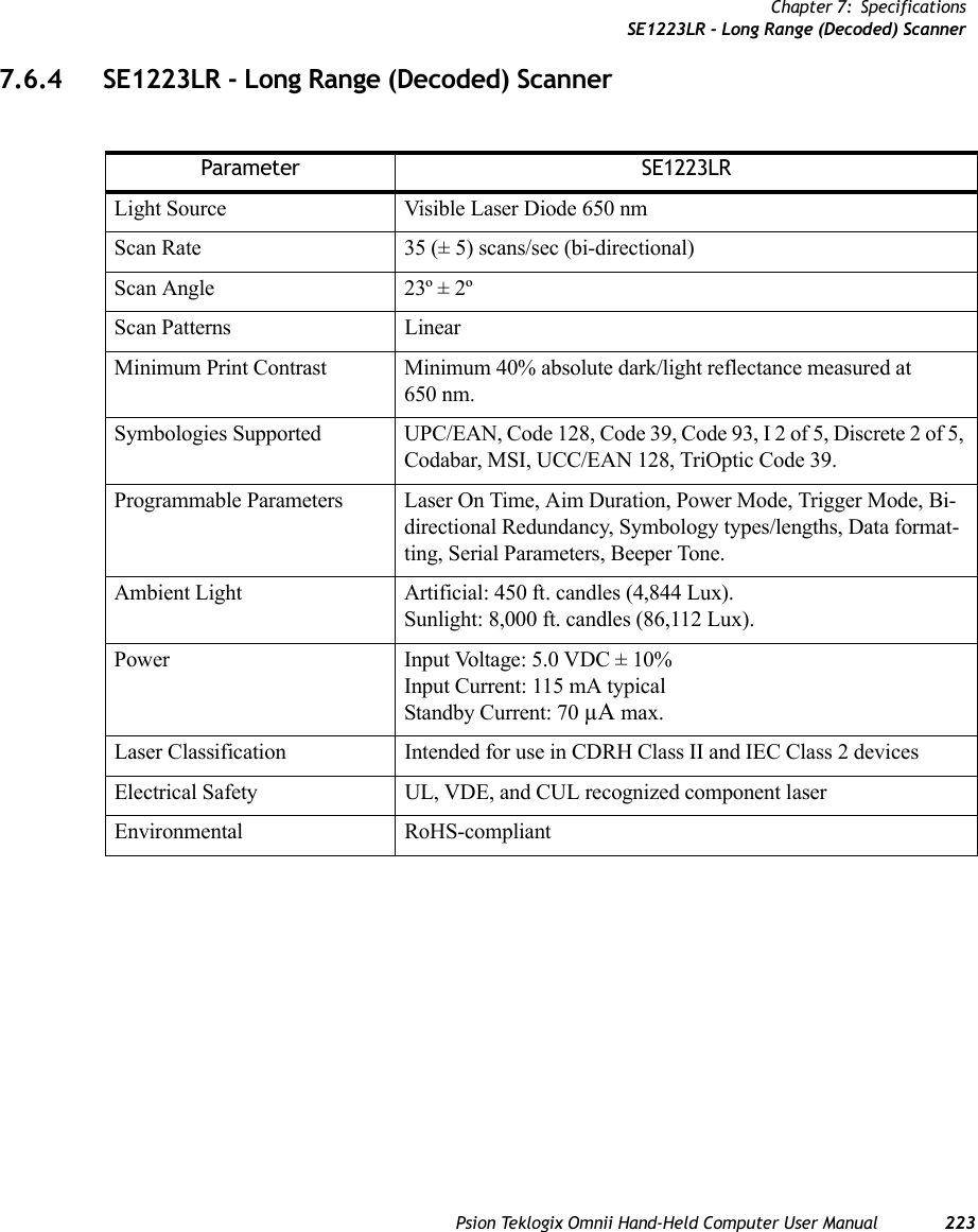 Chapter 7: SpecificationsSE1223LR - Long Range (Decoded) ScannerPsion Teklogix Omnii Hand-Held Computer User Manual 2237.6.4 SE1223LR - Long Range (Decoded) ScannerParameter SE1223LRLight Source Visible Laser Diode 650 nmScan Rate 35 (± 5) scans/sec (bi-directional)Scan Angle 23º ± 2ºScan Patterns LinearMinimum Print Contrast Minimum 40% absolute dark/light reflectance measured at 650 nm.Symbologies Supported UPC/EAN, Code 128, Code 39, Code 93, I 2 of 5, Discrete 2 of 5, Codabar, MSI, UCC/EAN 128, TriOptic Code 39.Programmable Parameters Laser On Time, Aim Duration, Power Mode, Trigger Mode, Bi-directional Redundancy, Symbology types/lengths, Data format-ting, Serial Parameters, Beeper Tone.Ambient Light Artificial: 450 ft. candles (4,844 Lux).Sunlight: 8,000 ft. candles (86,112 Lux).Power Input Voltage: 5.0 VDC ± 10%Input Current: 115 mA typicalStandby Current: 70 µA max.Laser Classification Intended for use in CDRH Class II and IEC Class 2 devicesElectrical Safety UL, VDE, and CUL recognized component laserEnvironmental RoHS-compliant   