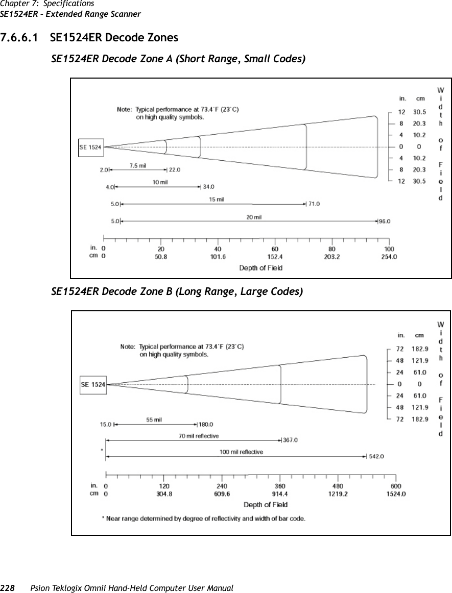 Chapter 7: SpecificationsSE1524ER – Extended Range Scanner228 Psion Teklogix Omnii Hand-Held Computer User Manual7.6.6.1 SE1524ER Decode ZonesSE1524ER Decode Zone A (Short Range, Small Codes)SE1524ER Decode Zone B (Long Range, Large Codes)   