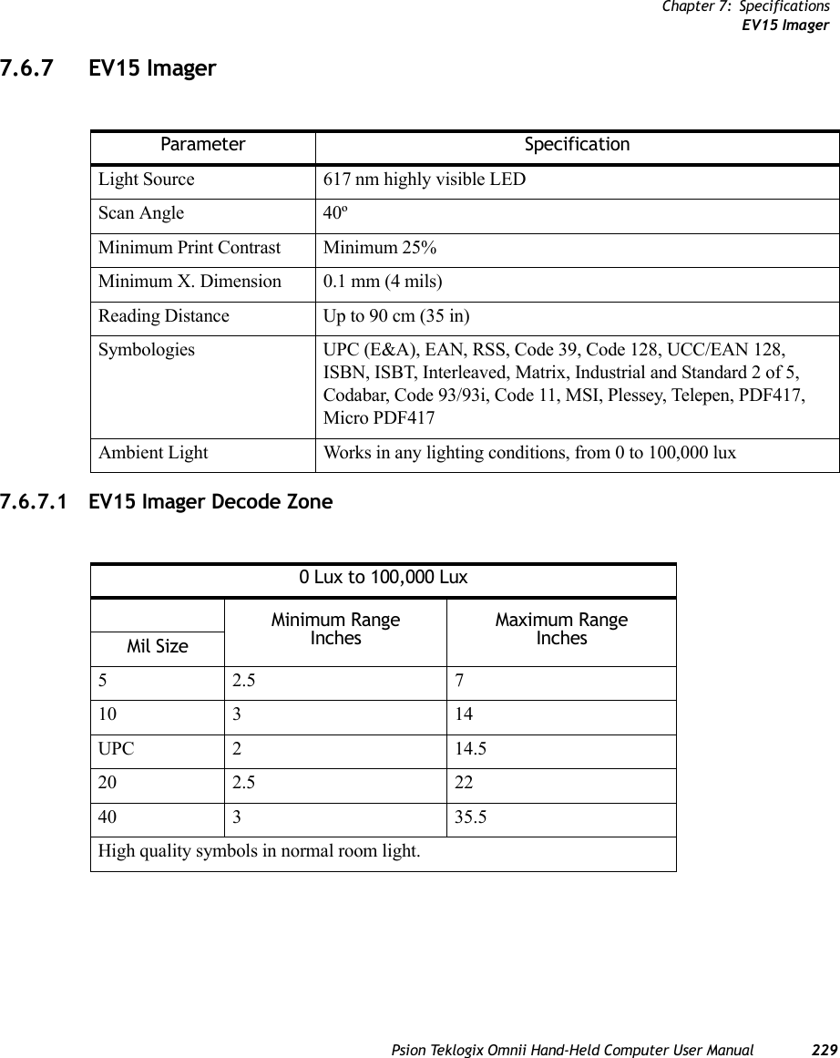 Chapter 7: SpecificationsEV15 ImagerPsion Teklogix Omnii Hand-Held Computer User Manual 2297.6.7 EV15 Imager7.6.7.1 EV15 Imager Decode ZoneParameter SpecificationLight Source 617 nm highly visible LEDScan Angle 40º Minimum Print Contrast Minimum 25%Minimum X. Dimension 0.1 mm (4 mils)Reading Distance Up to 90 cm (35 in)Symbologies UPC (E&amp;A), EAN, RSS, Code 39, Code 128, UCC/EAN 128, ISBN, ISBT, Interleaved, Matrix, Industrial and Standard 2 of 5, Codabar, Code 93/93i, Code 11, MSI, Plessey, Telepen, PDF417, Micro PDF417Ambient Light Works in any lighting conditions, from 0 to 100,000 lux0 Lux to 100,000 LuxMinimum RangeInchesMaximum RangeInchesMil Size52.5 710 3 14UPC 2 14.520 2.5 2240 3 35.5High quality symbols in normal room light.   