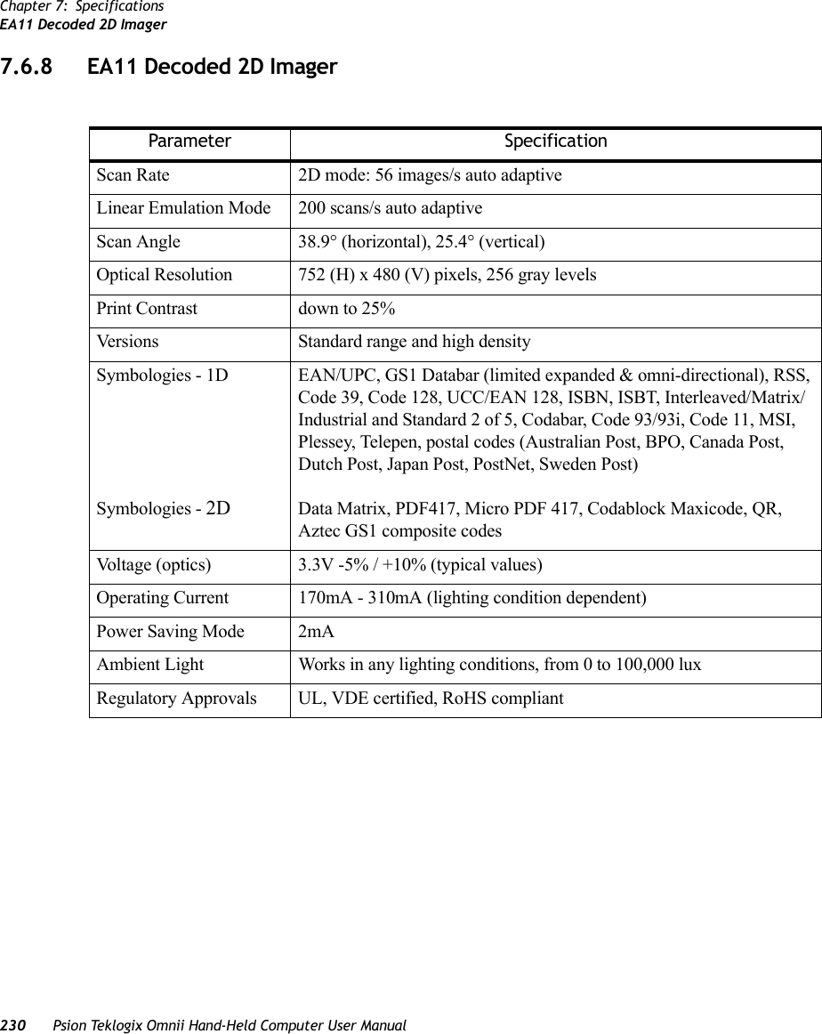 Chapter 7: SpecificationsEA11 Decoded 2D Imager230 Psion Teklogix Omnii Hand-Held Computer User Manual7.6.8 EA11 Decoded 2D ImagerParameter SpecificationScan Rate 2D mode: 56 images/s auto adaptiveLinear Emulation Mode 200 scans/s auto adaptiveScan Angle 38.9° (horizontal), 25.4° (vertical)Optical Resolution 752 (H) x 480 (V) pixels, 256 gray levelsPrint Contrast down to 25%Versions Standard range and high densitySymbologies - 1DSymbologies - 2DEAN/UPC, GS1 Databar (limited expanded &amp; omni-directional), RSS, Code 39, Code 128, UCC/EAN 128, ISBN, ISBT, Interleaved/Matrix/ Industrial and Standard 2 of 5, Codabar, Code 93/93i, Code 11, MSI, Plessey, Telepen, postal codes (Australian Post, BPO, Canada Post, Dutch Post, Japan Post, PostNet, Sweden Post)Data Matrix, PDF417, Micro PDF 417, Codablock Maxicode, QR, Aztec GS1 composite codesVoltage (optics) 3.3V -5% / +10% (typical values)Operating Current 170mA - 310mA (lighting condition dependent)Power Saving Mode 2mAAmbient Light Works in any lighting conditions, from 0 to 100,000 luxRegulatory Approvals UL, VDE certified, RoHS compliant   
