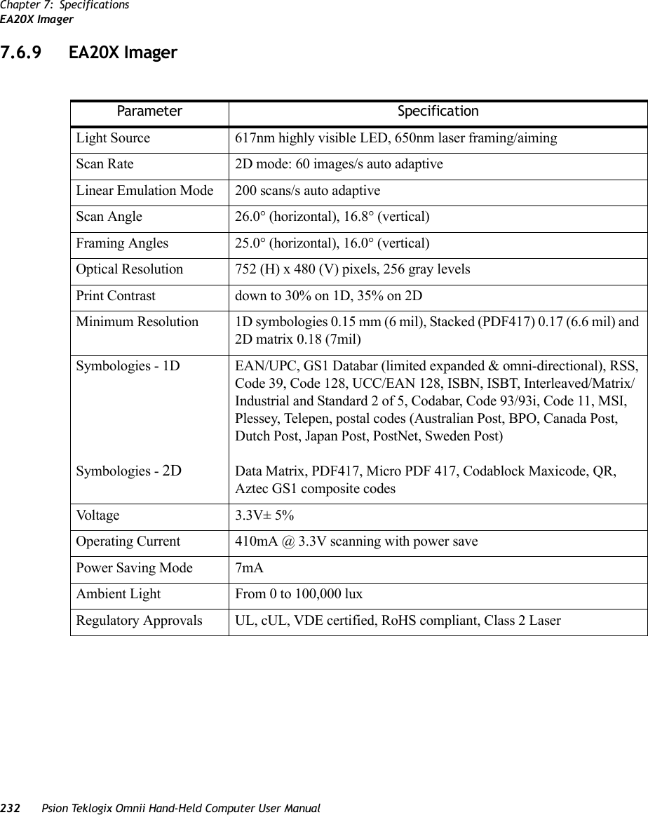 Chapter 7: SpecificationsEA20X Imager232 Psion Teklogix Omnii Hand-Held Computer User Manual7.6.9 EA20X ImagerParameter SpecificationLight Source 617nm highly visible LED, 650nm laser framing/aimingScan Rate 2D mode: 60 images/s auto adaptiveLinear Emulation Mode 200 scans/s auto adaptiveScan Angle 26.0° (horizontal), 16.8° (vertical)Framing Angles 25.0° (horizontal), 16.0° (vertical)Optical Resolution 752 (H) x 480 (V) pixels, 256 gray levelsPrint Contrast down to 30% on 1D, 35% on 2DMinimum Resolution 1D symbologies 0.15 mm (6 mil), Stacked (PDF417) 0.17 (6.6 mil) and 2D matrix 0.18 (7mil)Symbologies - 1DSymbologies - 2DEAN/UPC, GS1 Databar (limited expanded &amp; omni-directional), RSS, Code 39, Code 128, UCC/EAN 128, ISBN, ISBT, Interleaved/Matrix/ Industrial and Standard 2 of 5, Codabar, Code 93/93i, Code 11, MSI, Plessey, Telepen, postal codes (Australian Post, BPO, Canada Post, Dutch Post, Japan Post, PostNet, Sweden Post)Data Matrix, PDF417, Micro PDF 417, Codablock Maxicode, QR, Aztec GS1 composite codesVoltage 3.3V± 5%Operating Current 410mA @ 3.3V scanning with power savePower Saving Mode 7mAAmbient Light From 0 to 100,000 luxRegulatory Approvals UL, cUL, VDE certified, RoHS compliant, Class 2 Laser   