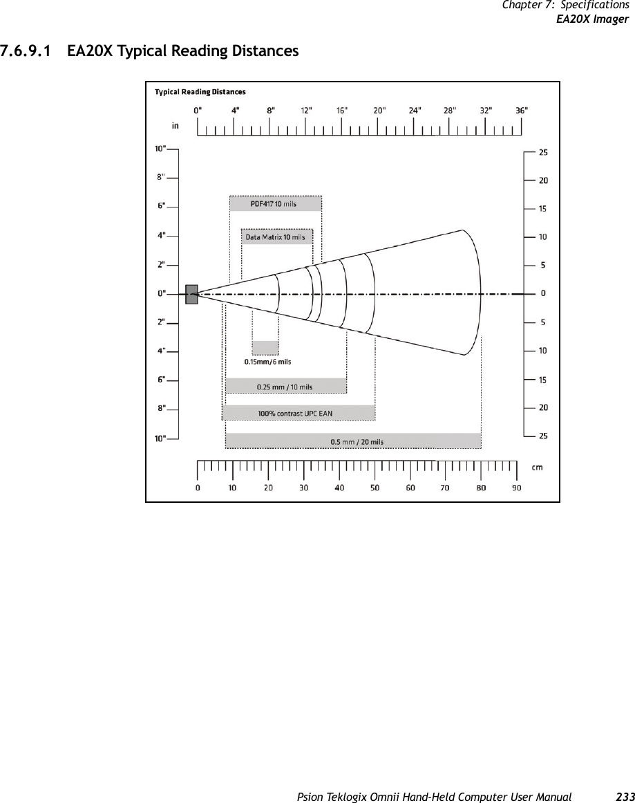 Chapter 7: SpecificationsEA20X ImagerPsion Teklogix Omnii Hand-Held Computer User Manual 2337.6.9.1 EA20X Typical Reading Distances   