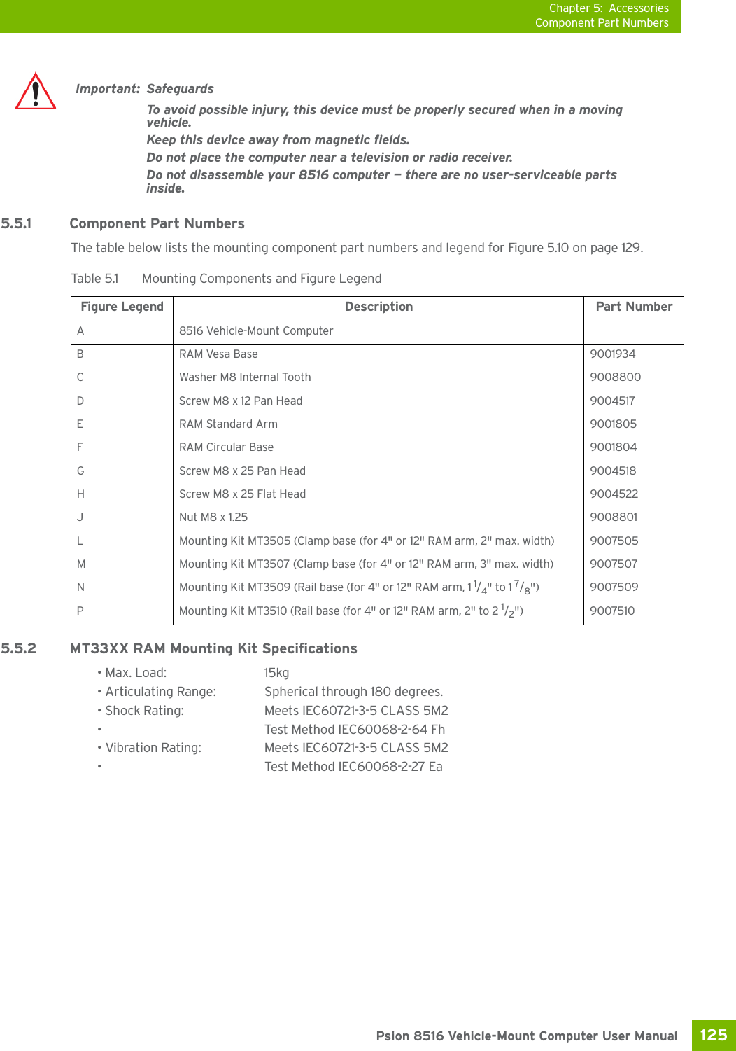 Chapter 5: AccessoriesComponent Part Numbers125 Psion 8516 Vehicle-Mount Computer User Manual5.5.1 Component Part NumbersThe table below lists the mounting component part numbers and legend for Figure 5.10 on page 129.5.5.2 MT33XX RAM Mounting Kit Specifications• Max. Load: 15kg• Articulating Range:  Spherical through 180 degrees.• Shock Rating:  Meets IEC60721-3-5 CLASS 5M2•  Test Method IEC60068-2-64 Fh• Vibration Rating: Meets IEC60721-3-5 CLASS 5M2•  Test Method IEC60068-2-27 EaImportant: SafeguardsTo avoid possible injury, this device must be properly secured when in a moving vehicle.Keep this device away from magnetic fields.Do not place the computer near a television or radio receiver.Do not disassemble your 8516 computer — there are no user-serviceable parts inside.Table 5.1  Mounting Components and Figure LegendFigure Legend Description Part NumberA 8516 Vehicle-Mount ComputerB RAM Vesa Base 9001934C Washer M8 Internal Tooth 9008800D Screw M8 x 12 Pan Head 9004517E RAM Standard Arm 9001805F RAM Circular Base 9001804G Screw M8 x 25 Pan Head 9004518H Screw M8 x 25 Flat Head 9004522J Nut M8 x 1.25 9008801L Mounting Kit MT3505 (Clamp base (for 4&quot; or 12&quot; RAM arm, 2&quot; max. width)  9007505M Mounting Kit MT3507 (Clamp base (for 4&quot; or 12&quot; RAM arm, 3&quot; max. width)  9007507N Mounting Kit MT3509 (Rail base (for 4&quot; or 12&quot; RAM arm, 1 1/4&quot; to 1 7/8&quot;) 9007509P Mounting Kit MT3510 (Rail base (for 4&quot; or 12&quot; RAM arm, 2&quot; to 2 1/2&quot;) 9007510