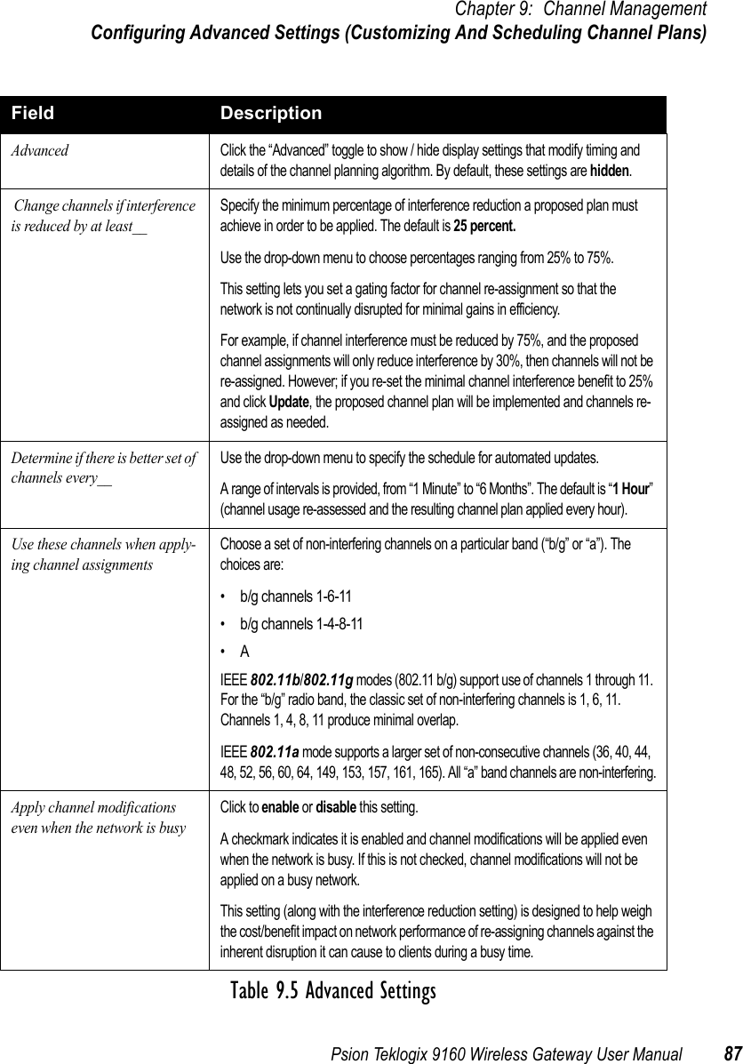 Psion Teklogix 9160 Wireless Gateway User Manual 87Chapter 9: Channel ManagementConfiguring Advanced Settings (Customizing And Scheduling Channel Plans)Field DescriptionAdvancedClick the “Advanced” toggle to show / hide display settings that modify timing and details of the channel planning algorithm. By default, these settings are hidden. Change channels if interference is reduced by at least__Specify the minimum percentage of interference reduction a proposed plan must achieve in order to be applied. The default is 25 percent.Use the drop-down menu to choose percentages ranging from 25% to 75%.This setting lets you set a gating factor for channel re-assignment so that the network is not continually disrupted for minimal gains in efficiency.For example, if channel interference must be reduced by 75%, and the proposed channel assignments will only reduce interference by 30%, then channels will not be re-assigned. However; if you re-set the minimal channel interference benefit to 25% and click Update, the proposed channel plan will be implemented and channels re-assigned as needed.Determine if there is better set of channels every__Use the drop-down menu to specify the schedule for automated updates.A range of intervals is provided, from “1 Minute” to “6 Months”. The default is “1 Hour” (channel usage re-assessed and the resulting channel plan applied every hour).Use these channels when apply-ing channel assignmentsChoose a set of non-interfering channels on a particular band (“b/g” or “a”). The choices are:• b/g channels 1-6-11• b/g channels 1-4-8-11•AIEEE 802.11b/802.11g modes (802.11 b/g) support use of channels 1 through 11. For the “b/g” radio band, the classic set of non-interfering channels is 1, 6, 11. Channels 1, 4, 8, 11 produce minimal overlap.IEEE 802.11a mode supports a larger set of non-consecutive channels (36, 40, 44, 48, 52, 56, 60, 64, 149, 153, 157, 161, 165). All “a” band channels are non-interfering.Apply channel modifications even when the network is busyClick to enable or disable this setting.A checkmark indicates it is enabled and channel modifications will be applied even when the network is busy. If this is not checked, channel modifications will not be applied on a busy network.This setting (along with the interference reduction setting) is designed to help weigh the cost/benefit impact on network performance of re-assigning channels against the inherent disruption it can cause to clients during a busy time.Table 9.5 Advanced Settings