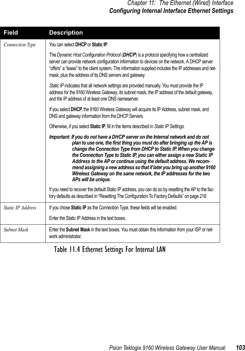 Psion Teklogix 9160 Wireless Gateway User Manual 103Chapter 11: The Ethernet (Wired) InterfaceConfiguring Internal Interface Ethernet SettingsConnection TypeYou can select DHCP or Static IP.The Dynamic Host Configuration Protocol (DHCP) is a protocol specifying how a centralized server can provide network configuration information to devices on the network. A DHCP server “offers” a “lease” to the client system. The information supplied includes the IP addresses and net-mask, plus the address of its DNS servers and gateway. Static IP indicates that all network settings are provided manually. You must provide the IP address for the 9160 Wireless Gateway, its subnet mask, the IP address of the default gateway, and the IP address of at least one DNS nameserver.If you select DHCP, the 9160 Wireless Gateway will acquire its IP Address, subnet mask, and DNS and gateway information from the DHCP Servers.Otherwise, if you select Static IP, fill in the items described in Static IP Settings.Important: If you do not have a DHCP server on the Internal network and do not plan to use one, the first thing you must do after bringing up the AP is change the Connection Type from DHCP to Static IP. When you change the Connection Type to Static IP, you can either assign a new Static IP Address to the AP or continue using the default address. We recom-mend assigning a new address so that if later you bring up another 9160 Wireless Gateway on the same network, the IP addresses for the two APs will be unique.If you need to recover the default Static IP address, you can do so by resetting the AP to the fac-tory defaults as described in “Resetting The Configuration To Factory Defaults” on page 218.Static IP AddressIf you chose Static IP as the Connection Type, these fields will be enabled.Enter the Static IP Address in the text boxes.Subnet MaskEnter the Subnet Mask in the text boxes. You must obtain this information from your ISP or net-work administrator.Field DescriptionTable 11.4 Ethernet Settings For Internal LAN