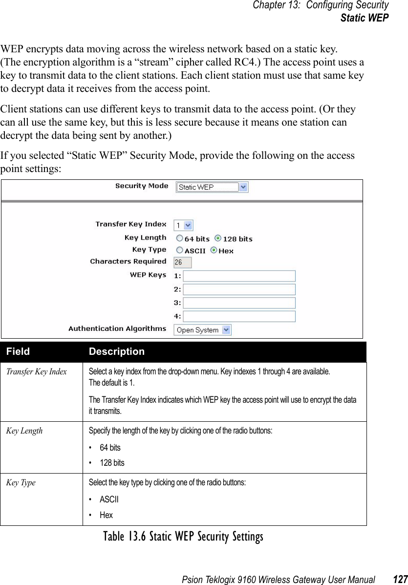 Psion Teklogix 9160 Wireless Gateway User Manual 127Chapter 13: Configuring SecurityStatic WEPWEP encrypts data moving across the wireless network based on a static key. (The encryption algorithm is a “stream” cipher called RC4.) The access point uses a key to transmit data to the client stations. Each client station must use that same key to decrypt data it receives from the access point.Client stations can use different keys to transmit data to the access point. (Or they can all use the same key, but this is less secure because it means one station can decrypt the data being sent by another.)If you selected “Static WEP” Security Mode, provide the following on the access point settings: Field DescriptionTransfer Key IndexSelect a key index from the drop-down menu. Key indexes 1 through 4 are available. The default is 1.The Transfer Key Index indicates which WEP key the access point will use to encrypt the data it transmits.Key LengthSpecify the length of the key by clicking one of the radio buttons:• 64 bits• 128 bitsKey TypeSelect the key type by clicking one of the radio buttons:• ASCII•HexTable 13.6 Static WEP Security Settings