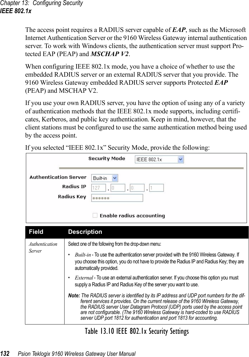 Chapter 13: Configuring SecurityIEEE 802.1x132 Psion Teklogix 9160 Wireless Gateway User ManualThe access point requires a RADIUS server capable of EAP, such as the Microsoft Internet Authentication Server or the 9160 Wireless Gateway internal authentication server. To work with Windows clients, the authentication server must support Pro-tected EAP (PEAP) and MSCHAP V2.When configuring IEEE 802.1x mode, you have a choice of whether to use the embedded RADIUS server or an external RADIUS server that you provide. The 9160 Wireless Gateway embedded RADIUS server supports Protected EAP (PEAP) and MSCHAP V2.If you use your own RADIUS server, you have the option of using any of a variety of authentication methods that the IEEE 802.1x mode supports, including certifi-cates, Kerberos, and public key authentication. Keep in mind, however, that the client stations must be configured to use the same authentication method being used by the access point. If you selected “IEEE 802.1x” Security Mode, provide the following: Field DescriptionAuthentication ServerSelect one of the following from the drop-down menu:•Built-in - To use the authentication server provided with the 9160 Wireless Gateway. If you choose this option, you do not have to provide the Radius IP and Radius Key; they are automatically provided.•External - To use an external authentication server. If you choose this option you must supply a Radius IP and Radius Key of the server you want to use.Note: The RADIUS server is identified by its IP address and UDP port numbers for the dif-ferent services it provides. On the current release of the 9160 Wireless Gateway, the RADIUS server User Datagram Protocol (UDP) ports used by the access point are not configurable. (The 9160 Wireless Gateway is hard-coded to use RADIUS server UDP port 1812 for authentication and port 1813 for accounting.Table 13.10 IEEE 802.1x Security Settings