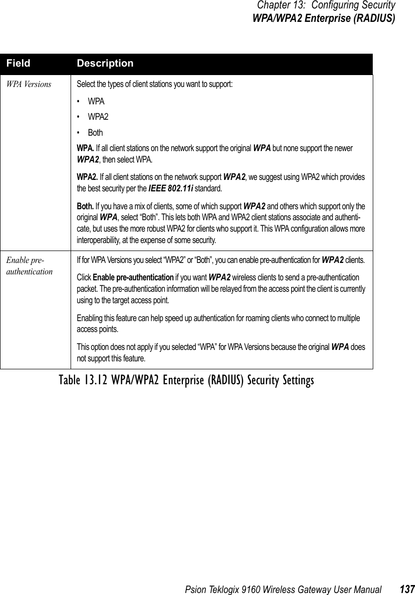 Psion Teklogix 9160 Wireless Gateway User Manual 137Chapter 13: Configuring SecurityWPA/WPA2 Enterprise (RADIUS)Field DescriptionWPA VersionsSelect the types of client stations you want to support:•WPA•WPA2•BothWPA. If all client stations on the network support the original WPA but none support the newer WPA2, then select WPA.WPA2. If all client stations on the network support WPA2, we suggest using WPA2 which provides the best security per the IEEE 802.11i standard.Both. If you have a mix of clients, some of which support WPA2 and others which support only the original WPA, select “Both”. This lets both WPA and WPA2 client stations associate and authenti-cate, but uses the more robust WPA2 for clients who support it. This WPA configuration allows more interoperability, at the expense of some security. Enable pre-authenticationIf for WPA Versions you select “WPA2” or “Both”, you can enable pre-authentication for WPA2 clients.Click Enable pre-authentication if you want WPA2 wireless clients to send a pre-authentication packet. The pre-authentication information will be relayed from the access point the client is currently using to the target access point. Enabling this feature can help speed up authentication for roaming clients who connect to multiple access points.This option does not apply if you selected “WPA” for WPA Versions because the original WPA does not support this feature.Table 13.12 WPA/WPA2 Enterprise (RADIUS) Security Settings