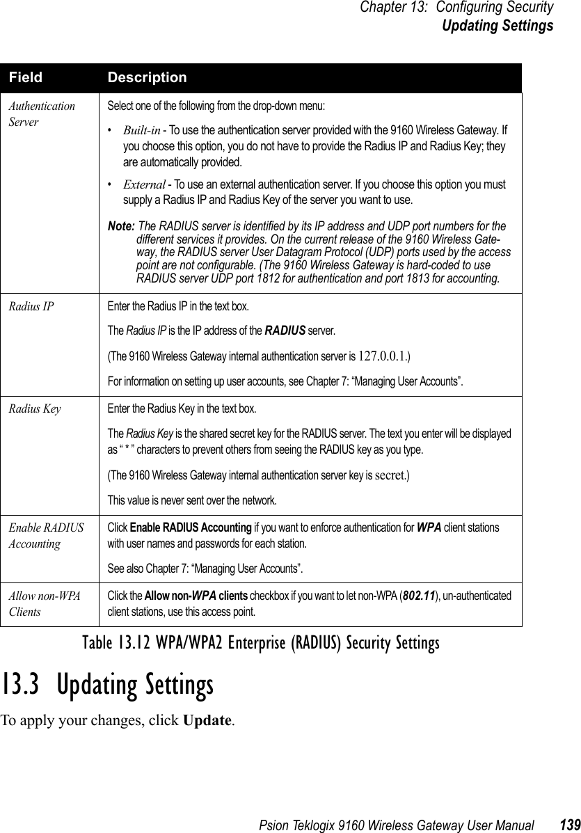 Psion Teklogix 9160 Wireless Gateway User Manual 139Chapter 13: Configuring SecurityUpdating Settings13.3  Updating SettingsTo apply your changes, click Update. Authentication ServerSelect one of the following from the drop-down menu:•Built-in - To use the authentication server provided with the 9160 Wireless Gateway. If you choose this option, you do not have to provide the Radius IP and Radius Key; they are automatically provided.•External - To use an external authentication server. If you choose this option you must supply a Radius IP and Radius Key of the server you want to use.Note: The RADIUS server is identified by its IP address and UDP port numbers for the different services it provides. On the current release of the 9160 Wireless Gate-way, the RADIUS server User Datagram Protocol (UDP) ports used by the access point are not configurable. (The 9160 Wireless Gateway is hard-coded to use RADIUS server UDP port 1812 for authentication and port 1813 for accounting.Radius IPEnter the Radius IP in the text box.The Radius IP is the IP address of the RADIUS server.(The 9160 Wireless Gateway internal authentication server is 127.0.0.1.)For information on setting up user accounts, see Chapter 7: “Managing User Accounts”.Radius KeyEnter the Radius Key in the text box.The Radius Key is the shared secret key for the RADIUS server. The text you enter will be displayed as “ * ” characters to prevent others from seeing the RADIUS key as you type.(The 9160 Wireless Gateway internal authentication server key is secret.)This value is never sent over the network.Enable RADIUS AccountingClick Enable RADIUS Accounting if you want to enforce authentication for WPA client stations with user names and passwords for each station.See also Chapter 7: “Managing User Accounts”.Allow non-WPA ClientsClick the Allow non-WPA clients checkbox if you want to let non-WPA (802.11), un-authenticated client stations, use this access point.Field DescriptionTable 13.12 WPA/WPA2 Enterprise (RADIUS) Security Settings