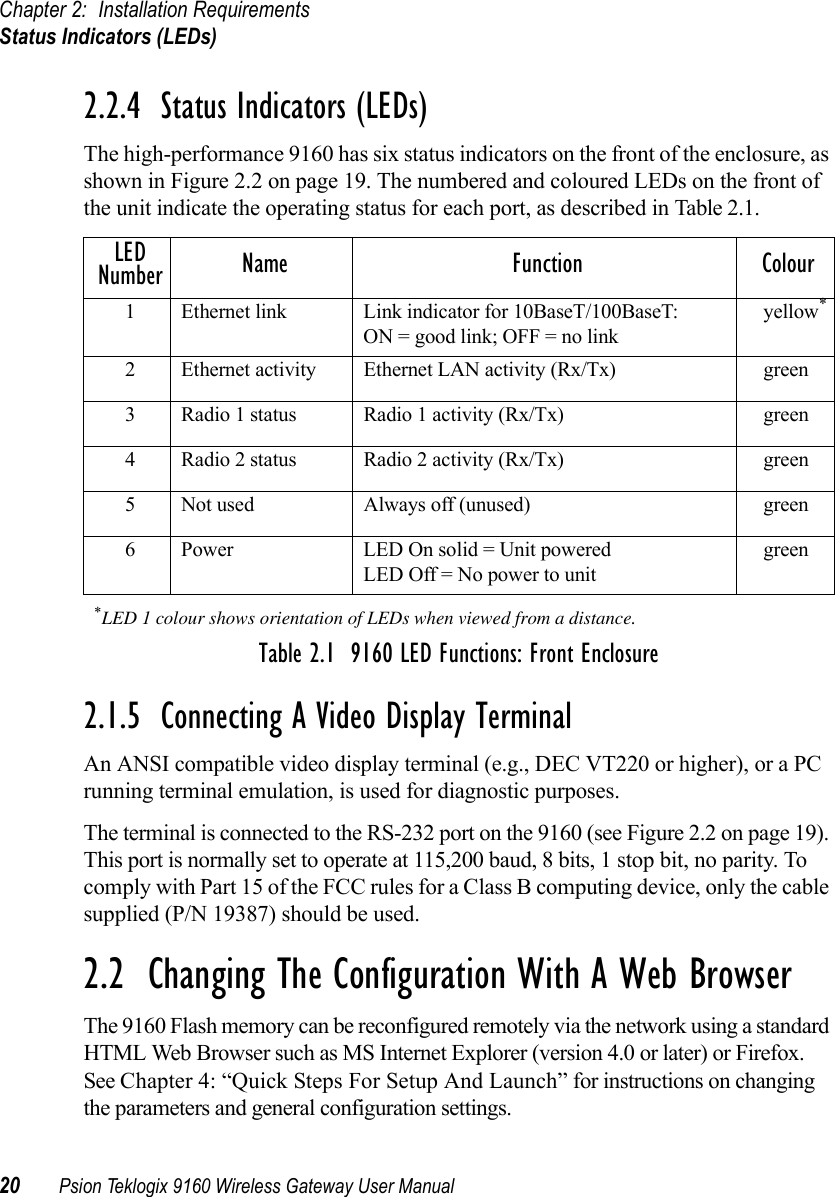 Chapter 2: Installation RequirementsStatus Indicators (LEDs)20 Psion Teklogix 9160 Wireless Gateway User Manual2.2.4  Status Indicators (LEDs)The high-performance 9160 has six status indicators on the front of the enclosure, as shown in Figure 2.2 on page 19. The numbered and coloured LEDs on the front of the unit indicate the operating status for each port, as described in Table 2.1.2.1.5  Connecting A Video Display TerminalAn ANSI compatible video display terminal (e.g., DEC VT220 or higher), or a PC running terminal emulation, is used for diagnostic purposes.The terminal is connected to the RS-232 port on the 9160 (see Figure 2.2 on page 19). This port is normally set to operate at 115,200 baud, 8 bits, 1 stop bit, no parity. To comply with Part 15 of the FCC rules for a Class B computing device, only the cable supplied (P/N 19387) should be used.2.2  Changing The Configuration With A Web BrowserThe 9160 Flash memory can be reconfigured remotely via the network using a standard HTML Web Browser such as MS Internet Explorer (version 4.0 or later) or Firefox. See Chapter 4: “Quick Steps For Setup And Launch” for instructions on changing the parameters and general configuration settings.LEDNumber Name Function Colour1 Ethernet link  Link indicator for 10BaseT/100BaseT: ON = good link; OFF = no linkyellow*2 Ethernet activity  Ethernet LAN activity (Rx/Tx) green3 Radio 1 status Radio 1 activity (Rx/Tx) green4 Radio 2 status Radio 2 activity (Rx/Tx) green5 Not used Always off (unused) green6 Power LED On solid = Unit poweredLED Off = No power to unitgreen*LED 1 colour shows orientation of LEDs when viewed from a distance.Table 2.1  9160 LED Functions: Front Enclosure