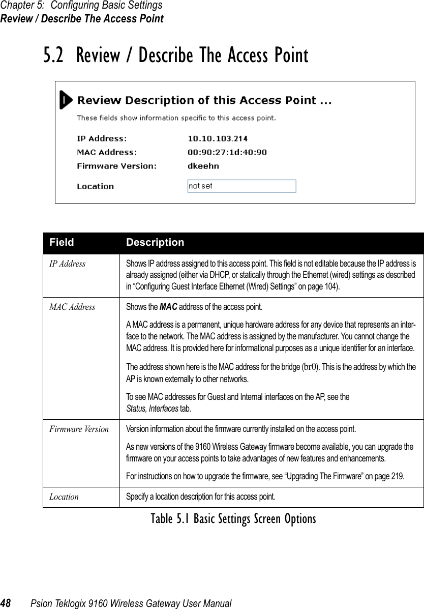 Chapter 5: Configuring Basic SettingsReview / Describe The Access Point48 Psion Teklogix 9160 Wireless Gateway User Manual5.2  Review / Describe The Access PointField DescriptionIP AddressShows IP address assigned to this access point. This field is not editable because the IP address is already assigned (either via DHCP, or statically through the Ethernet (wired) settings as described in “Configuring Guest Interface Ethernet (Wired) Settings” on page 104).MAC AddressShows the MAC address of the access point.A MAC address is a permanent, unique hardware address for any device that represents an inter-face to the network. The MAC address is assigned by the manufacturer. You cannot change the MAC address. It is provided here for informational purposes as a unique identifier for an interface.The address shown here is the MAC address for the bridge (br0). This is the address by which the AP is known externally to other networks.To see MAC addresses for Guest and Internal interfaces on the AP, see the Status, Interfaces tab.Firmware VersionVersion information about the firmware currently installed on the access point.As new versions of the 9160 Wireless Gateway firmware become available, you can upgrade the firmware on your access points to take advantages of new features and enhancements.For instructions on how to upgrade the firmware, see “Upgrading The Firmware” on page 219.LocationSpecify a location description for this access point.Table 5.1 Basic Settings Screen Options