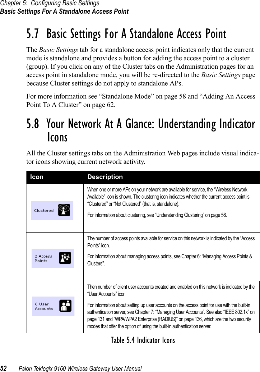 Chapter 5: Configuring Basic SettingsBasic Settings For A Standalone Access Point52 Psion Teklogix 9160 Wireless Gateway User Manual5.7  Basic Settings For A Standalone Access PointThe Basic Settings tab for a standalone access point indicates only that the current mode is standalone and provides a button for adding the access point to a cluster (group). If you click on any of the Cluster tabs on the Administration pages for an access point in standalone mode, you will be re-directed to the Basic Settings page because Cluster settings do not apply to standalone APs.For more information see “Standalone Mode” on page 58 and “Adding An Access Point To A Cluster” on page 62.5.8  Your Network At A Glance: Understanding Indicator IconsAll the Cluster settings tabs on the Administration Web pages include visual indica-tor icons showing current network activity.Icon DescriptionWhen one or more APs on your network are available for service, the “Wireless Network Available” icon is shown. The clustering icon indicates whether the current access point is “Clustered” or “Not Clustered” (that is, standalone).For information about clustering, see “Understanding Clustering” on page 56.The number of access points available for service on this network is indicated by the “Access Points” icon.For information about managing access points, see Chapter 6: “Managing Access Points &amp; Clusters”.Then number of client user accounts created and enabled on this network is indicated by the “User Accounts” icon.For information about setting up user accounts on the access point for use with the built-in authentication server, see Chapter 7: “Managing User Accounts”. See also “IEEE 802.1x” on page 131 and “WPA/WPA2 Enterprise (RADIUS)” on page 136, which are the two security modes that offer the option of using the built-in authentication server.Table 5.4 Indicator Icons