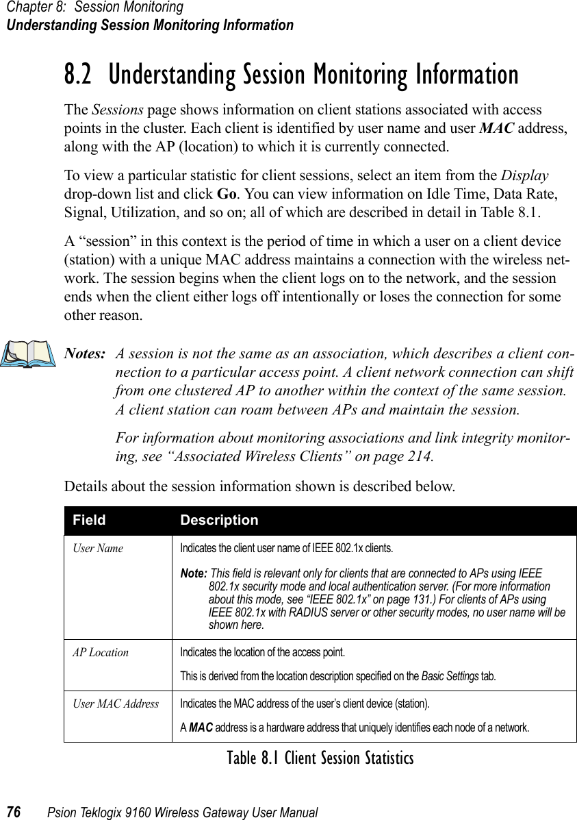 Chapter 8: Session MonitoringUnderstanding Session Monitoring Information76 Psion Teklogix 9160 Wireless Gateway User Manual8.2  Understanding Session Monitoring InformationThe Sessions page shows information on client stations associated with access points in the cluster. Each client is identified by user name and user MAC address, along with the AP (location) to which it is currently connected.To view a particular statistic for client sessions, select an item from the Display drop-down list and click Go. You can view information on Idle Time, Data Rate, Signal, Utilization, and so on; all of which are described in detail in Table 8.1.A “session” in this context is the period of time in which a user on a client device (station) with a unique MAC address maintains a connection with the wireless net-work. The session begins when the client logs on to the network, and the session ends when the client either logs off intentionally or loses the connection for some other reason.Notes: A session is not the same as an association, which describes a client con-nection to a particular access point. A client network connection can shift from one clustered AP to another within the context of the same session. A client station can roam between APs and maintain the session.For information about monitoring associations and link integrity monitor-ing, see “Associated Wireless Clients” on page 214.Details about the session information shown is described below.Field DescriptionUser NameIndicates the client user name of IEEE 802.1x clients.Note: This field is relevant only for clients that are connected to APs using IEEE 802.1x security mode and local authentication server. (For more information about this mode, see “IEEE 802.1x” on page 131.) For clients of APs using IEEE 802.1x with RADIUS server or other security modes, no user name will be shown here.AP LocationIndicates the location of the access point.This is derived from the location description specified on the Basic Settings tab.User MAC AddressIndicates the MAC address of the user’s client device (station).A MAC address is a hardware address that uniquely identifies each node of a network. Table 8.1 Client Session Statistics