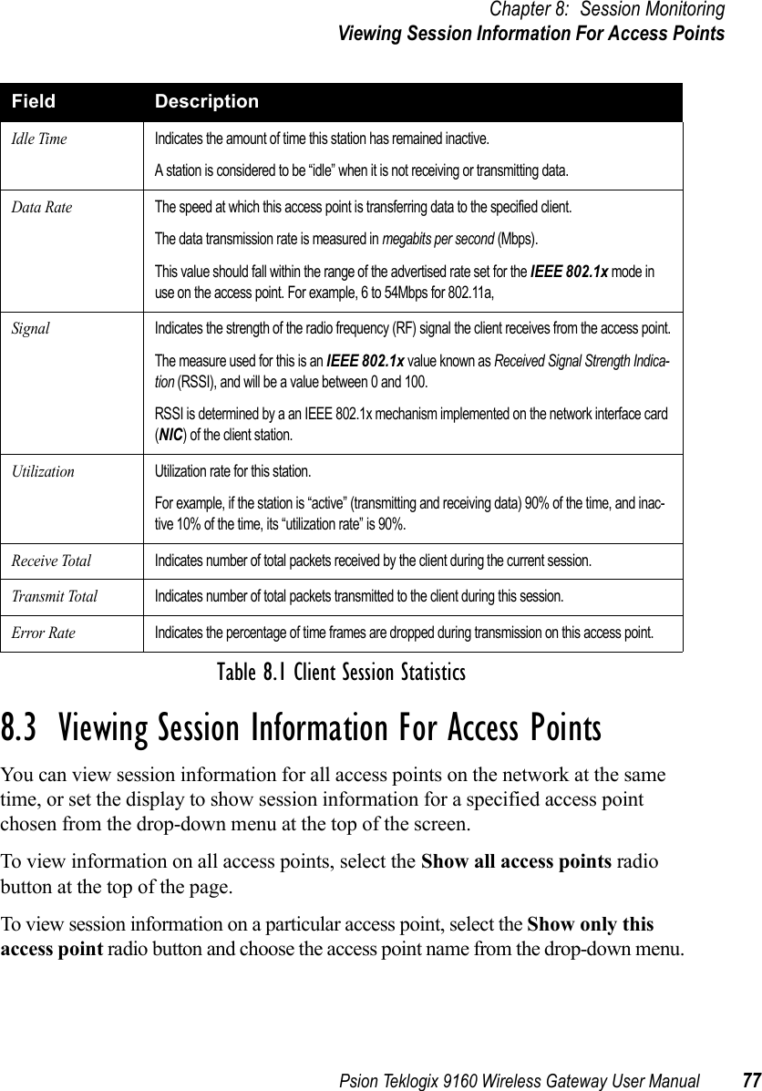 Psion Teklogix 9160 Wireless Gateway User Manual 77Chapter 8: Session MonitoringViewing Session Information For Access Points8.3  Viewing Session Information For Access PointsYou can view session information for all access points on the network at the same time, or set the display to show session information for a specified access point chosen from the drop-down menu at the top of the screen.To view information on all access points, select the Show all access points radio button at the top of the page.To view session information on a particular access point, select the Show only this access point radio button and choose the access point name from the drop-down menu.Idle TimeIndicates the amount of time this station has remained inactive.A station is considered to be “idle” when it is not receiving or transmitting data.Data RateThe speed at which this access point is transferring data to the specified client.The data transmission rate is measured in megabits per second (Mbps).This value should fall within the range of the advertised rate set for the IEEE 802.1x mode in use on the access point. For example, 6 to 54Mbps for 802.11a, SignalIndicates the strength of the radio frequency (RF) signal the client receives from the access point.The measure used for this is an IEEE 802.1x value known as Received Signal Strength Indica-tion (RSSI), and will be a value between 0 and 100.RSSI is determined by a an IEEE 802.1x mechanism implemented on the network interface card (NIC) of the client station.UtilizationUtilization rate for this station.For example, if the station is “active” (transmitting and receiving data) 90% of the time, and inac-tive 10% of the time, its “utilization rate” is 90%.Receive TotalIndicates number of total packets received by the client during the current session.Transmit TotalIndicates number of total packets transmitted to the client during this session.Error RateIndicates the percentage of time frames are dropped during transmission on this access point.Field DescriptionTable 8.1 Client Session Statistics