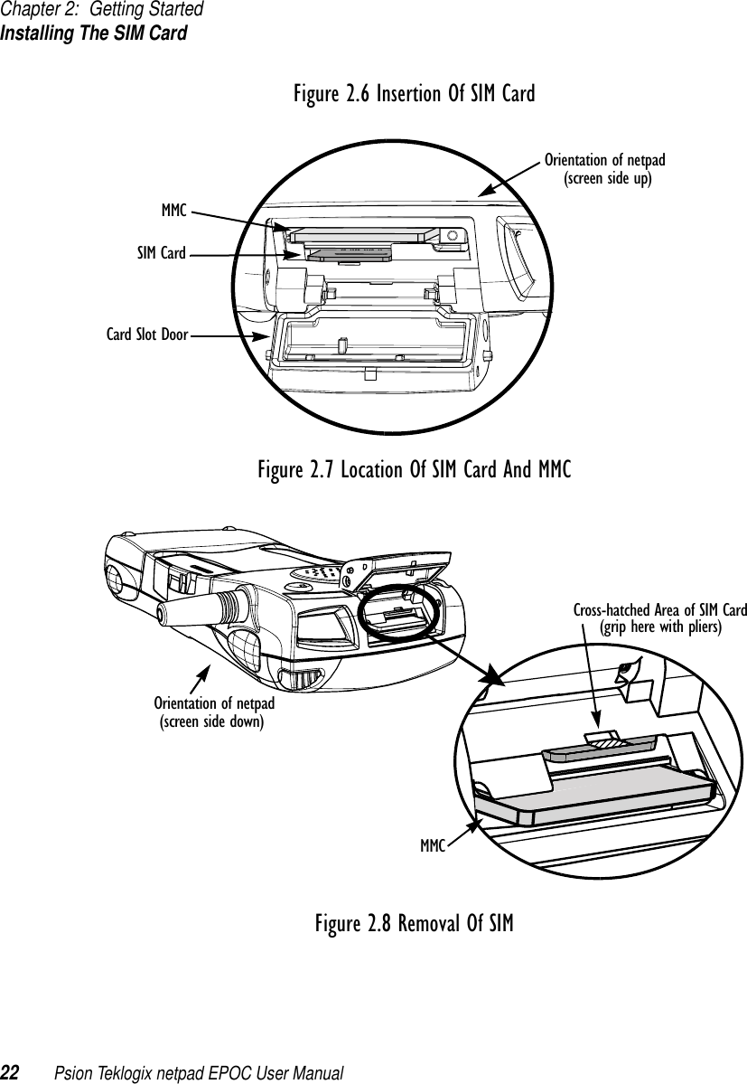 Chapter 2: Getting StartedInstalling The SIM Card22 Psion Teklogix netpad EPOC User ManualFigure 2.6 Insertion Of SIM CardFigure 2.7 Location Of SIM Card And MMCFigure 2.8 Removal Of SIMSIM CardMMCCard Slot Door(screen side up)Orientation of netpadMMCOrientation of netpadCross-hatched Area of SIM Card(screen side down)(grip here with pliers)