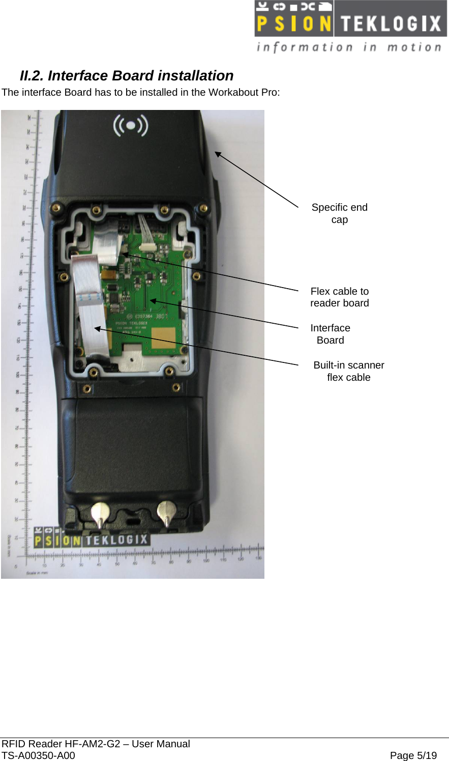  RFID Reader HF-AM2-G2 – User Manual TS-A00350-A00  Page 5/19 II.2. Interface Board installation The interface Board has to be installed in the Workabout Pro:   Interface Board Flex cable to reader board Built-in scanner flex cable Specific end cap 