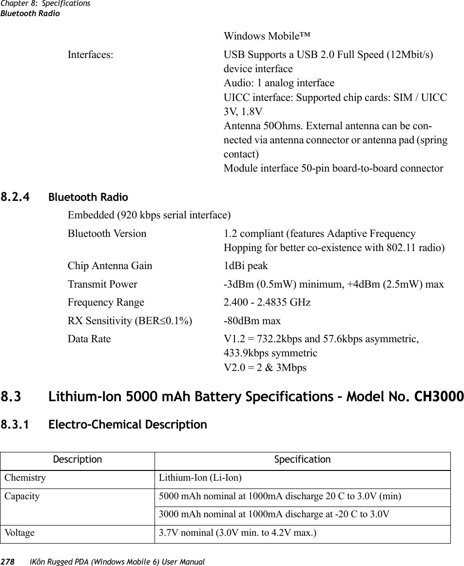 Chapter 8: SpecificationsBluetooth Radio278 iKôn Rugged PDA (Windows Mobile 6) User ManualWindows Mobile™Interfaces: USB Supports a USB 2.0 Full Speed (12Mbit/s) device interfaceAudio: 1 analog interfaceUICC interface: Supported chip cards: SIM / UICC 3V, 1.8VAntenna 50Ohms. External antenna can be con-nected via antenna connector or antenna pad (spring contact)Module interface 50-pin board-to-board connector8.2.4 Bluetooth RadioEmbedded (920 kbps serial interface)Bluetooth Version 1.2 compliant (features Adaptive Frequency Hopping for better co-existence with 802.11 radio) Chip Antenna Gain 1dBi peakTransmit Power -3dBm (0.5mW) minimum, +4dBm (2.5mW) maxFrequency Range 2.400 - 2.4835 GHzRX Sensitivity (BER≤0.1%) -80dBm maxData Rate V1.2 = 732.2kbps and 57.6kbps asymmetric, 433.9kbps symmetricV2.0 = 2 &amp; 3Mbps8.3 Lithium-Ion 5000 mAh Battery Specifications – Model No. CH30008.3.1 Electro-Chemical DescriptionDescription SpecificationChemistry Lithium-Ion (Li-Ion)Capacity 5000 mAh nominal at 1000mA discharge 20 C to 3.0V (min)3000 mAh nominal at 1000mA discharge at -20 C to 3.0VVoltage 3.7V nominal (3.0V min. to 4.2V max.)