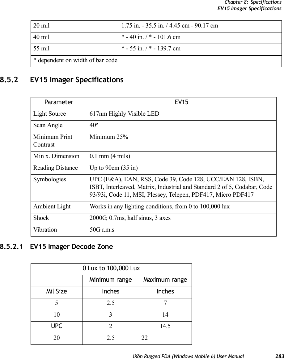 Chapter 8: SpecificationsEV15 Imager SpecificationsiKôn Rugged PDA (Windows Mobile 6) User Manual 2838.5.2 EV15 Imager Specifications8.5.2.1 EV15 Imager Decode Zone20 mil 1.75 in. - 35.5 in. / 4.45 cm - 90.17 cm40 mil * - 40 in. / * - 101.6 cm55 mil * - 55 in. / * - 139.7 cm* dependent on width of bar codeParameter EV15Light Source 617nm Highly Visible LEDScan Angle 40ºMinimum Print ContrastMinimum 25%Min x. Dimension 0.1 mm (4 mils)Reading Distance Up to 90cm (35 in)Symbologies UPC (E&amp;A), EAN, RSS, Code 39, Code 128, UCC/EAN 128, ISBN, ISBT, Interleaved, Matrix, Industrial and Standard 2 of 5, Codabar, Code 93/93i, Code 11, MSI, Plessey, Telepen, PDF417, Micro PDF417Ambient Light Works in any lighting conditions, from 0 to 100,000 luxShock 2000G, 0.7ms, half sinus, 3 axesVibration 50G r.m.s0 Lux to 100,000 LuxMinimum range Maximum rangeMil Size Inches Inches52.5710 3 14UPC 214.520 2.5 22