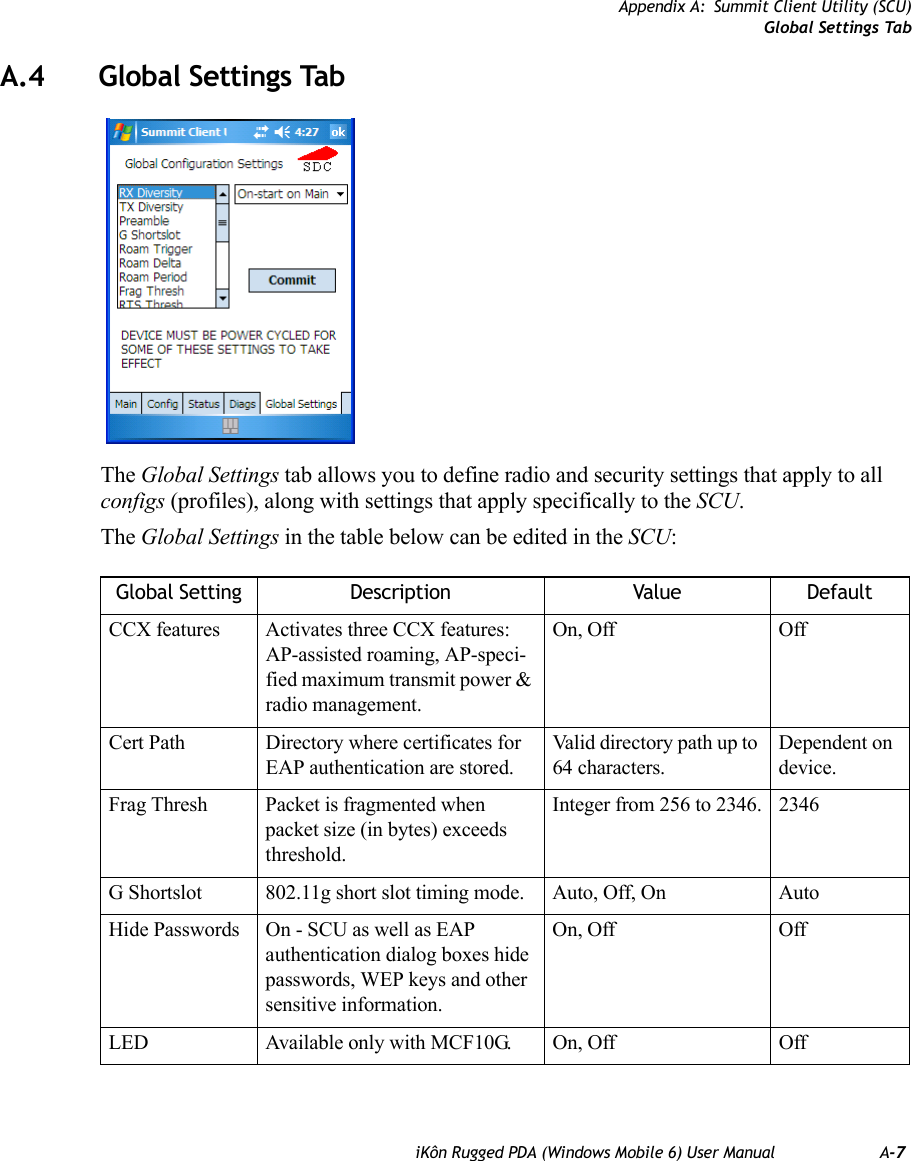 Appendix A: Summit Client Utility (SCU)Global Settings TabiKôn Rugged PDA (Windows Mobile 6) User Manual A-7A.4 Global Settings TabThe Global Settings tab allows you to define radio and security settings that apply to all configs (profiles), along with settings that apply specifically to the SCU.The Global Settings in the table below can be edited in the SCU:Global Setting Description Value DefaultCCX features Activates three CCX features: AP-assisted roaming, AP-speci-fied maximum transmit power &amp; radio management.On, Off OffCert Path Directory where certificates for EAP authentication are stored.Valid directory path up to 64 characters.Dependent on device.Frag Thresh Packet is fragmented when packet size (in bytes) exceeds threshold.Integer from 256 to 2346. 2346G Shortslot 802.11g short slot timing mode. Auto, Off, On AutoHide Passwords On - SCU as well as EAP authentication dialog boxes hide passwords, WEP keys and other sensitive information.On, Off OffLED Available only with MCF10G. On, Off Off