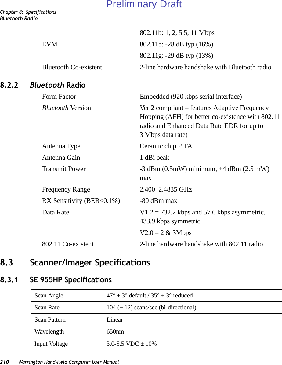 Chapter 8: SpecificationsBluetooth Radio210 Warrington Hand-Held Computer User Manual802.11b: 1, 2, 5.5, 11 MbpsEVM 802.11b: -28 dB typ (16%) 802.11g: -29 dB typ (13%)Bluetooth Co-existent 2-line hardware handshake with Bluetooth radio8.2.2 Bluetooth RadioForm Factor Embedded (920 kbps serial interface)Bluetooth Version Ver 2 compliant – features Adaptive Frequency Hopping (AFH) for better co-existence with 802.11 radio and Enhanced Data Rate EDR for up to 3 Mbps data rate) Antenna Type Ceramic chip PIFAAntenna Gain 1 dBi peak Transmit Power -3 dBm (0.5mW) minimum, +4 dBm (2.5 mW) maxFrequency Range 2.400–2.4835 GHzRX Sensitivity (BER&lt;0.1%) -80 dBm maxData Rate V1.2 = 732.2 kbps and 57.6 kbps asymmetric, 433.9 kbps symmetricV2.0 = 2 &amp; 3Mbps802.11 Co-existent 2-line hardware handshake with 802.11 radio8.3 Scanner/Imager Specifications8.3.1 SE 955HP SpecificationsScan Angle 47° ± 3° default / 35° ± 3° reducedScan Rate 104 (± 12) scans/sec (bi-directional)Scan Pattern LinearWavelength 650nmInput Voltage 3.0-5.5 VDC ± 10%Preliminary Draft