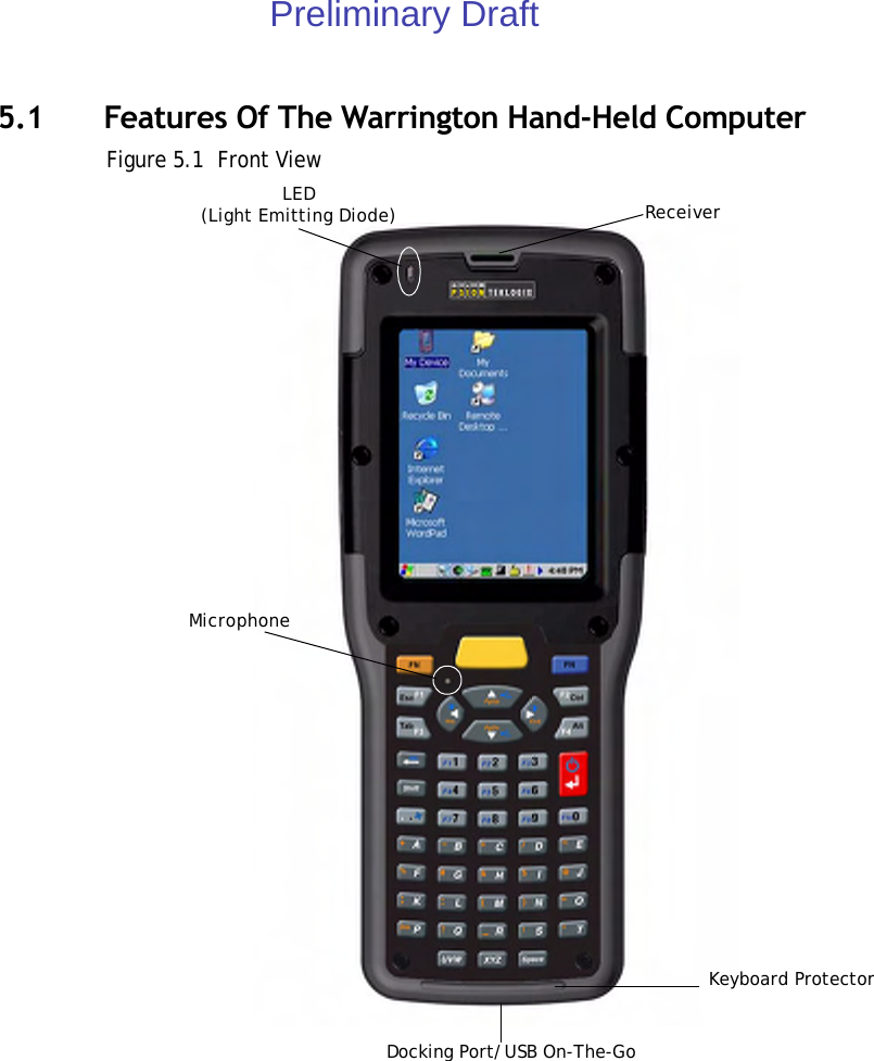 5.1 Features Of The Warrington Hand-Held ComputerFigure 5.1  Front ViewKeyboard ProtectorMicrophoneLED(Light Emitting Diode) ReceiverDocking Port/USB On-The-GoPreliminary Draft