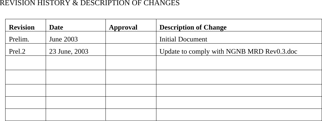     REVISION HISTORY &amp; DESCRIPTION OF CHANGES  Revision  Date  Approval  Description of Change Prelim.  June 2003    Initial Document Prel.2  23 June, 2003    Update to comply with NGNB MRD Rev0.3.doc                                  