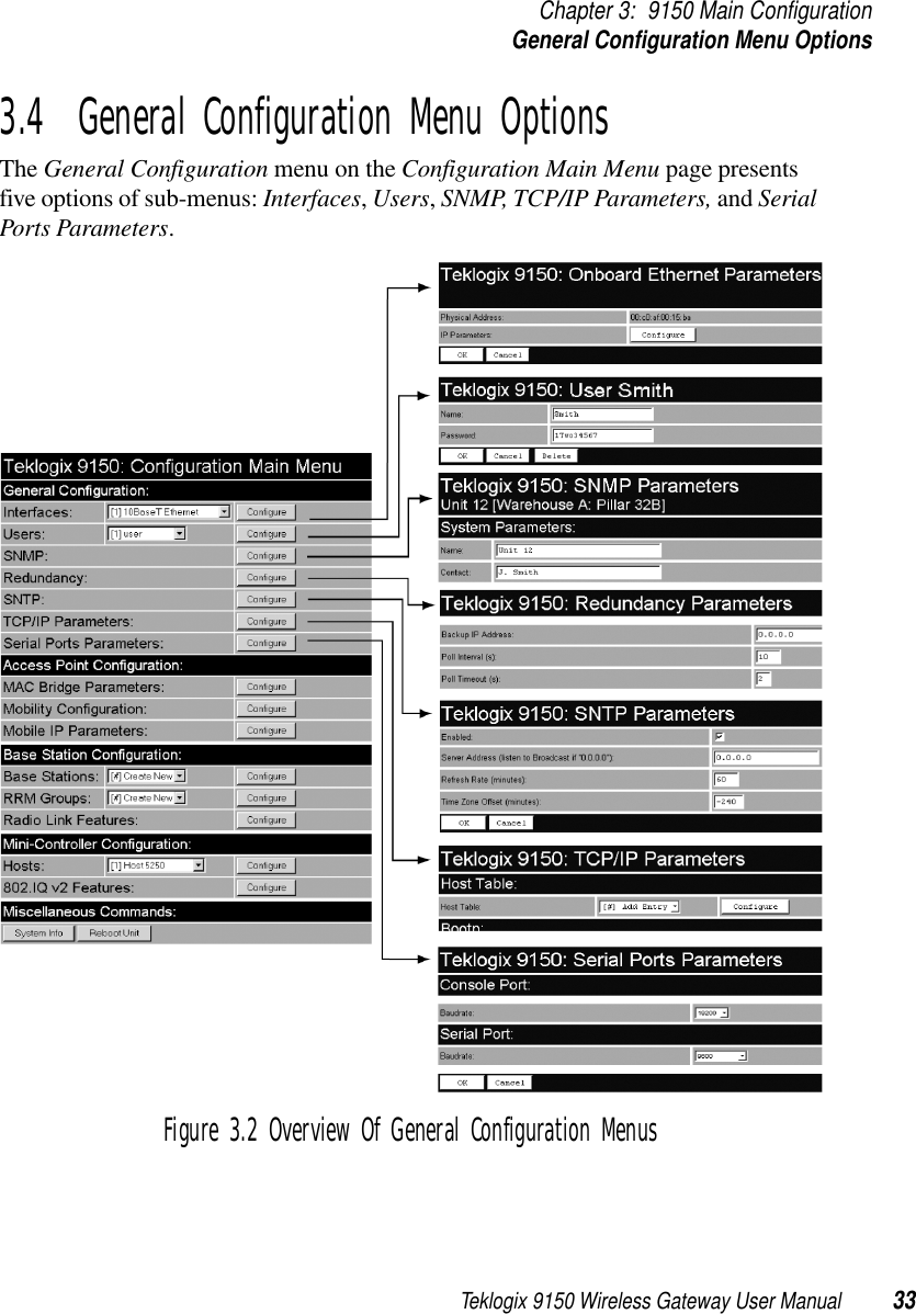 Teklogix 9150 Wireless Gateway User Manual 33Chapter 3: 9150 Main ConfigurationGeneral Configuration Menu Options3.4  General Configuration Menu OptionsThe General Configuration menu on the Configuration Main Menu page presents five options of sub-menus: Interfaces, Users, SNMP, TCP/IP Parameters, and Serial Ports Parameters. Figure 3.2 Overview Of General Configuration Menus