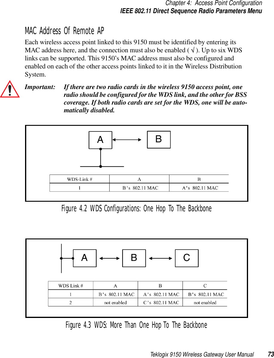 Teklogix 9150 Wireless Gateway User Manual 73Chapter 4: Access Point ConfigurationIEEE 802.11 Direct Sequence Radio Parameters MenuMAC Address Of Remote APEach wireless access point linked to this 9150 must be identified by entering its MAC address here, and the connection must also be enabled ( √ ). Up to six WDS links can be supported. This 9150’s MAC address must also be configured and enabled on each of the other access points linked to it in the Wireless Distribution System. Important: If there are two radio cards in the wireless 9150 access point, one radio should be configured for the WDS link, and the other for BSS coverage. If both radio cards are set for the WDS, one will be auto-matically disabled.Figure 4.2 WDS Configurations: One Hop To The BackboneFigure 4.3 WDS: More Than One Hop To The Backbone