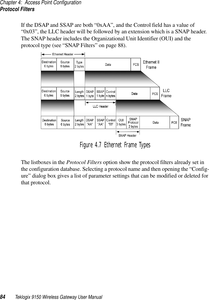 Chapter 4: Access Point ConfigurationProtocol Filters84 Teklogix 9150 Wireless Gateway User ManualIf the DSAP and SSAP are both “0xAA”, and the Control field has a value of “0x03”, the LLC header will be followed by an extension which is a SNAP header. The SNAP header includes the Organizational Unit Identifier (OUI) and the protocol type (see “SNAP Filters” on page 88).Figure 4.7 Ethernet Frame TypesThe listboxes in the Protocol Filters option show the protocol filters already set in the configuration database. Selecting a protocol name and then opening the “Config-ure” dialog box gives a list of parameter settings that can be modified or deleted for that protocol. 