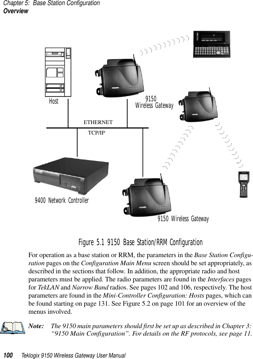 Chapter 5: Base Station ConfigurationOverview100 Teklogix 9150 Wireless Gateway User ManualFigure 5.1 9150 Base Station/RRM ConfigurationFor operation as a base station or RRM, the parameters in the Base Station Configu-ration pages on the Configuration Main Menu screen should be set appropriately, as described in the sections that follow. In addition, the appropriate radio and host parameters must be applied. The radio parameters are found in the Interfaces pages for TekLAN and Narrow Band radios. See pages 102 and 106, respectively. The host parameters are found in the Mini-Controller Configuration: Hosts pages, which can be found starting on page 131. See Figure 5.2 on page 101 for an overview of the menus involved.Note: The 9150 main parameters should first be set up as described in Chapter 3: “9150 Main Configuration”. For details on the RF protocols, see page 11.ETHERNETTCP/IP9150 Wireless Gateway9400 Network Controller9150Wireless GatewayHost